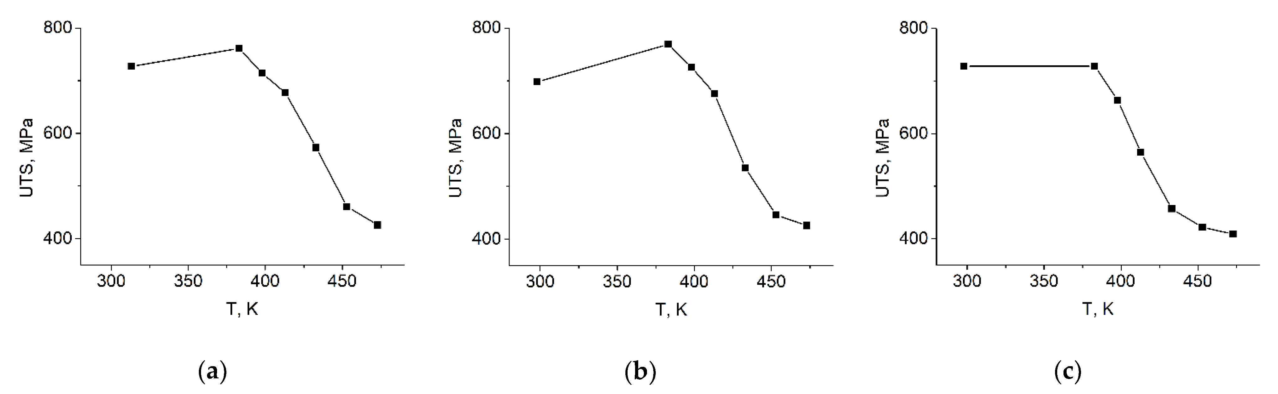 Materials 14 04132 g007