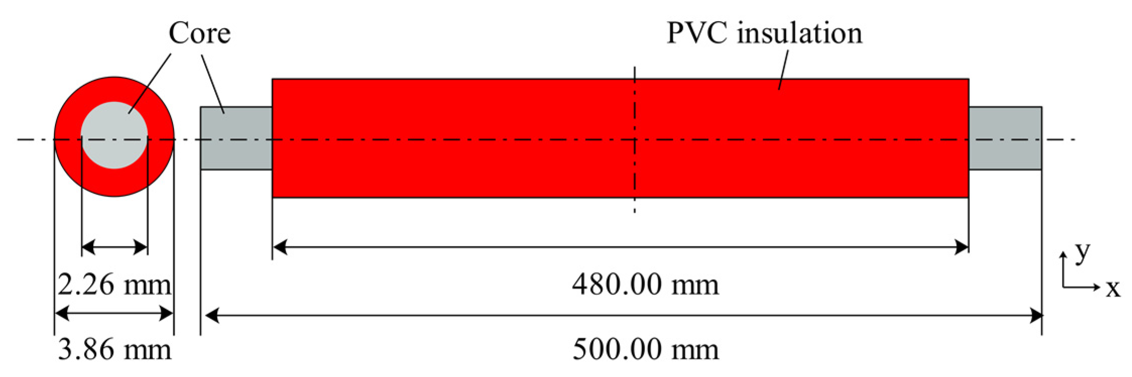 Materials 14 04133 g002