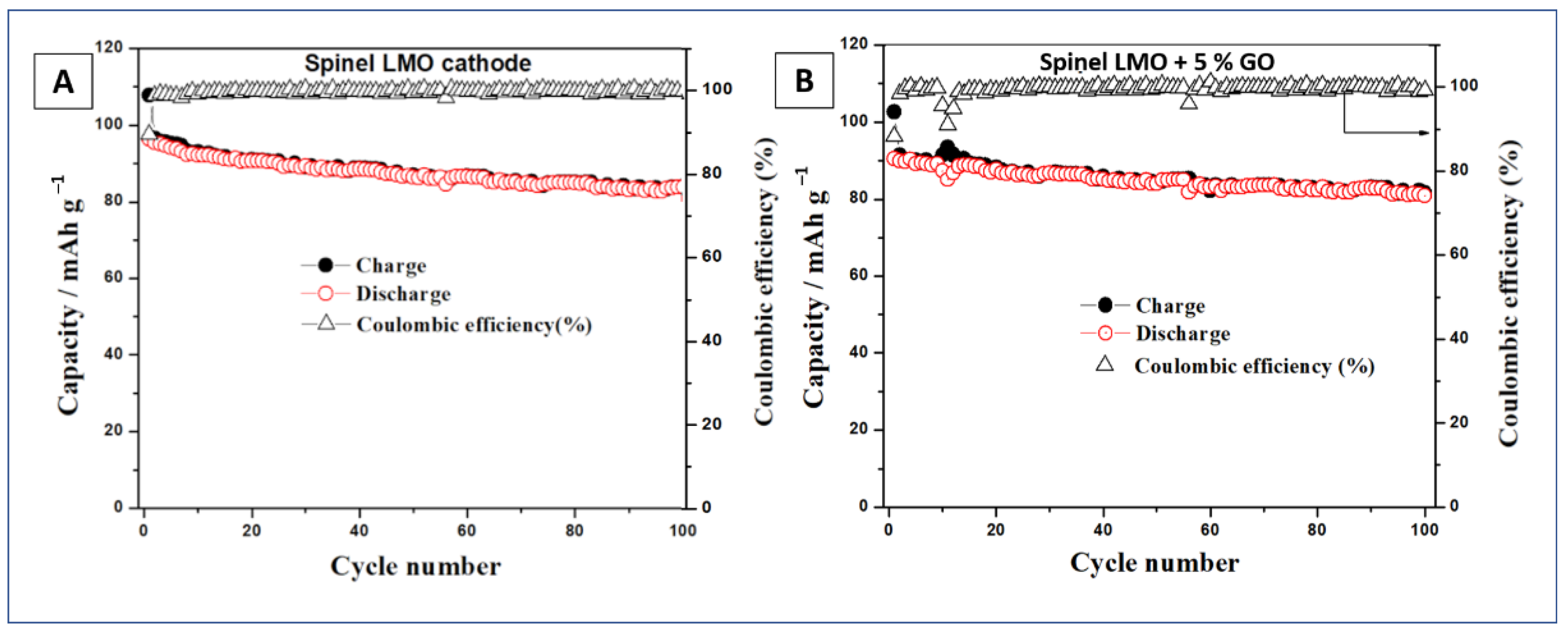 Materials 14 04134 g007
