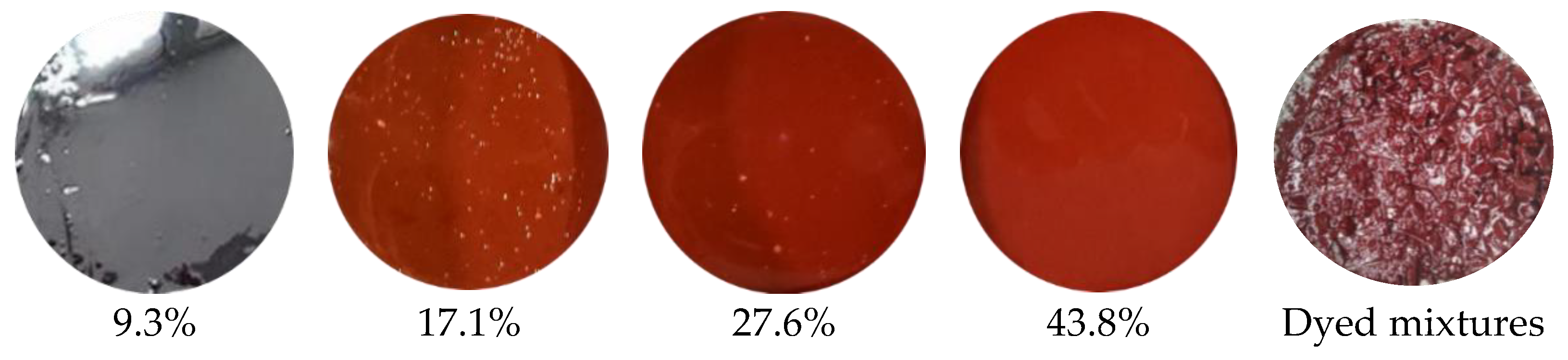 Materials 14 04137 g001 550