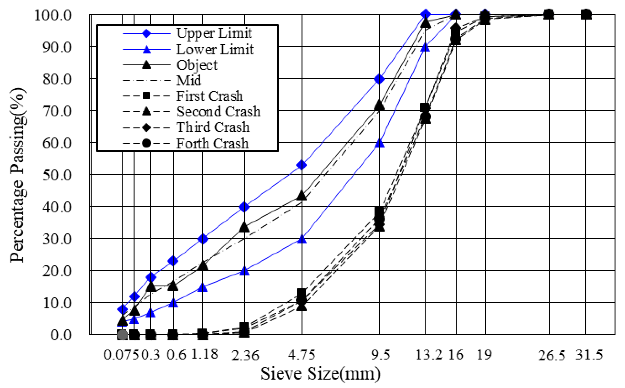 Materials 14 04137 g003 550