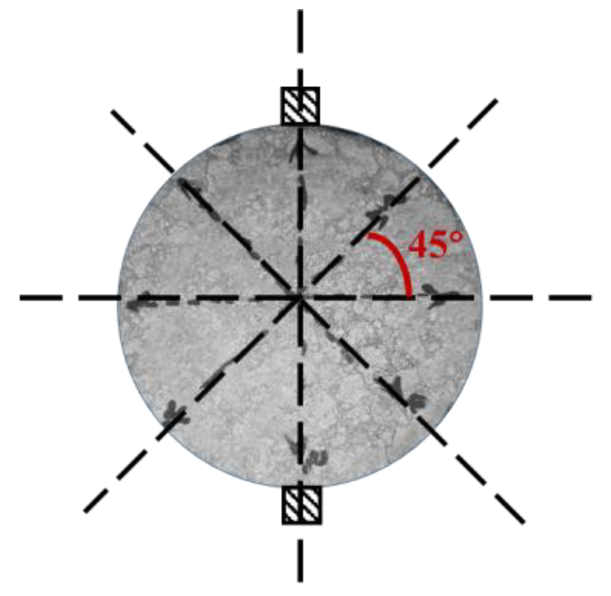 Materials 14 04137 g005 550