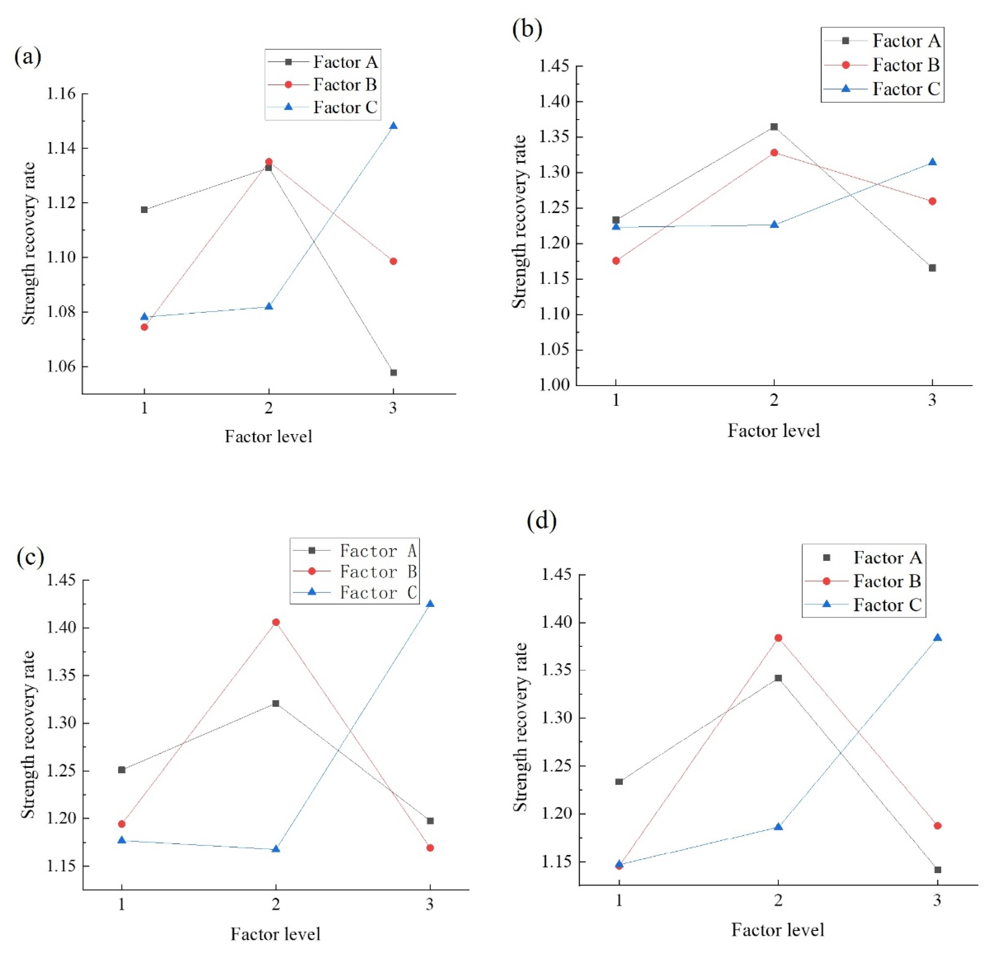 Materials 14 04139 g003a