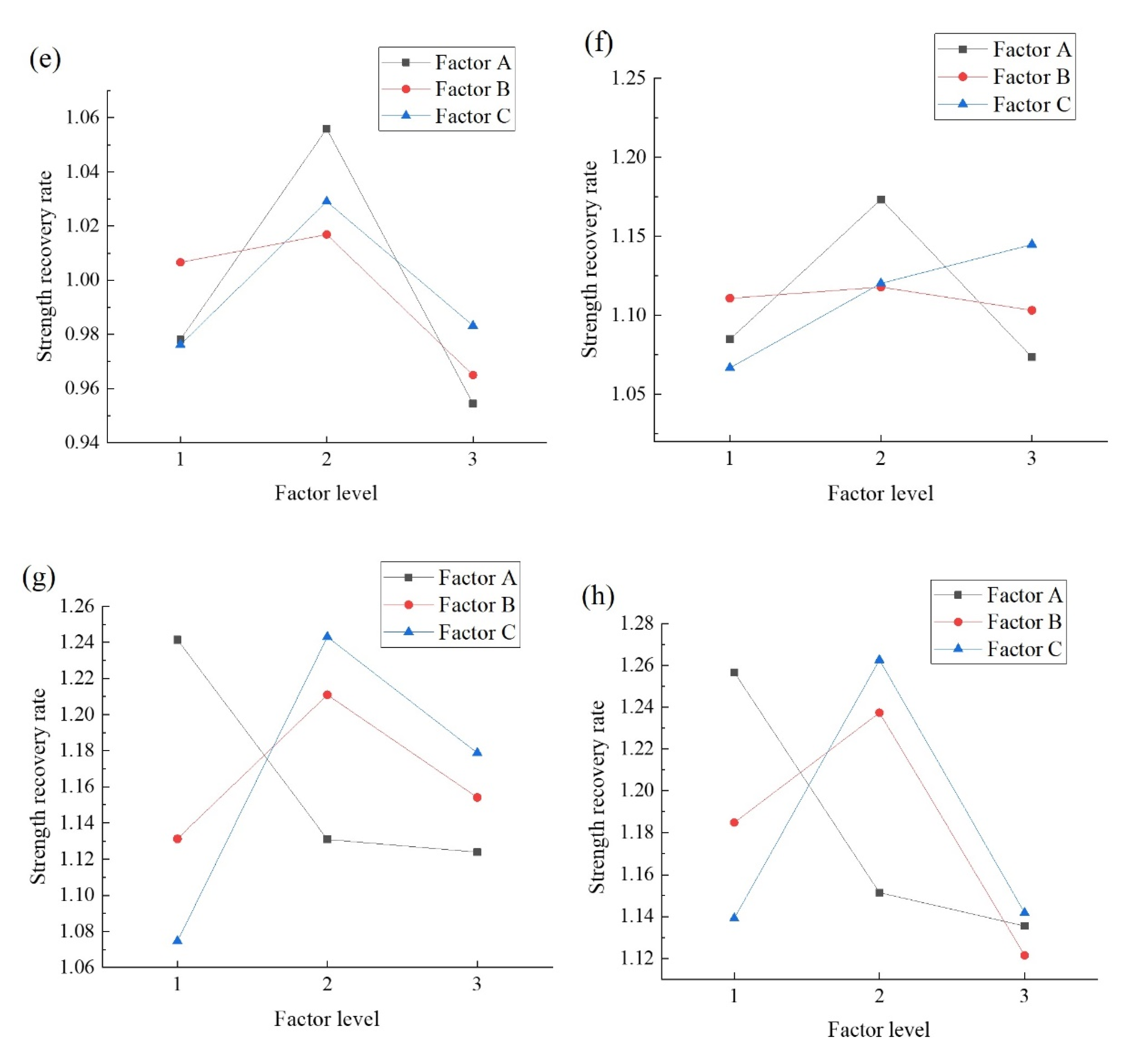 Materials 14 04139 g003b
