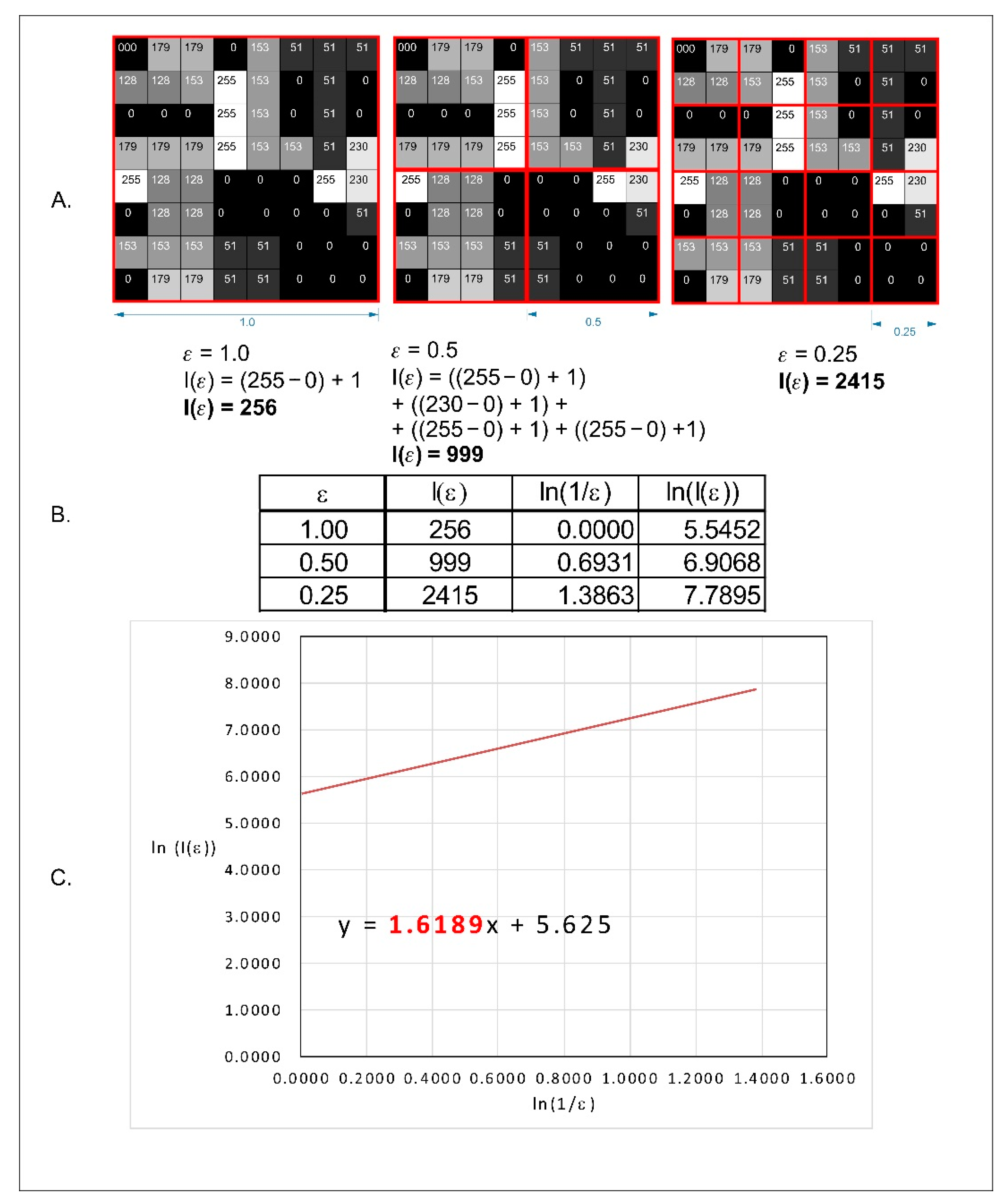 Materials 14 04140 g001 550