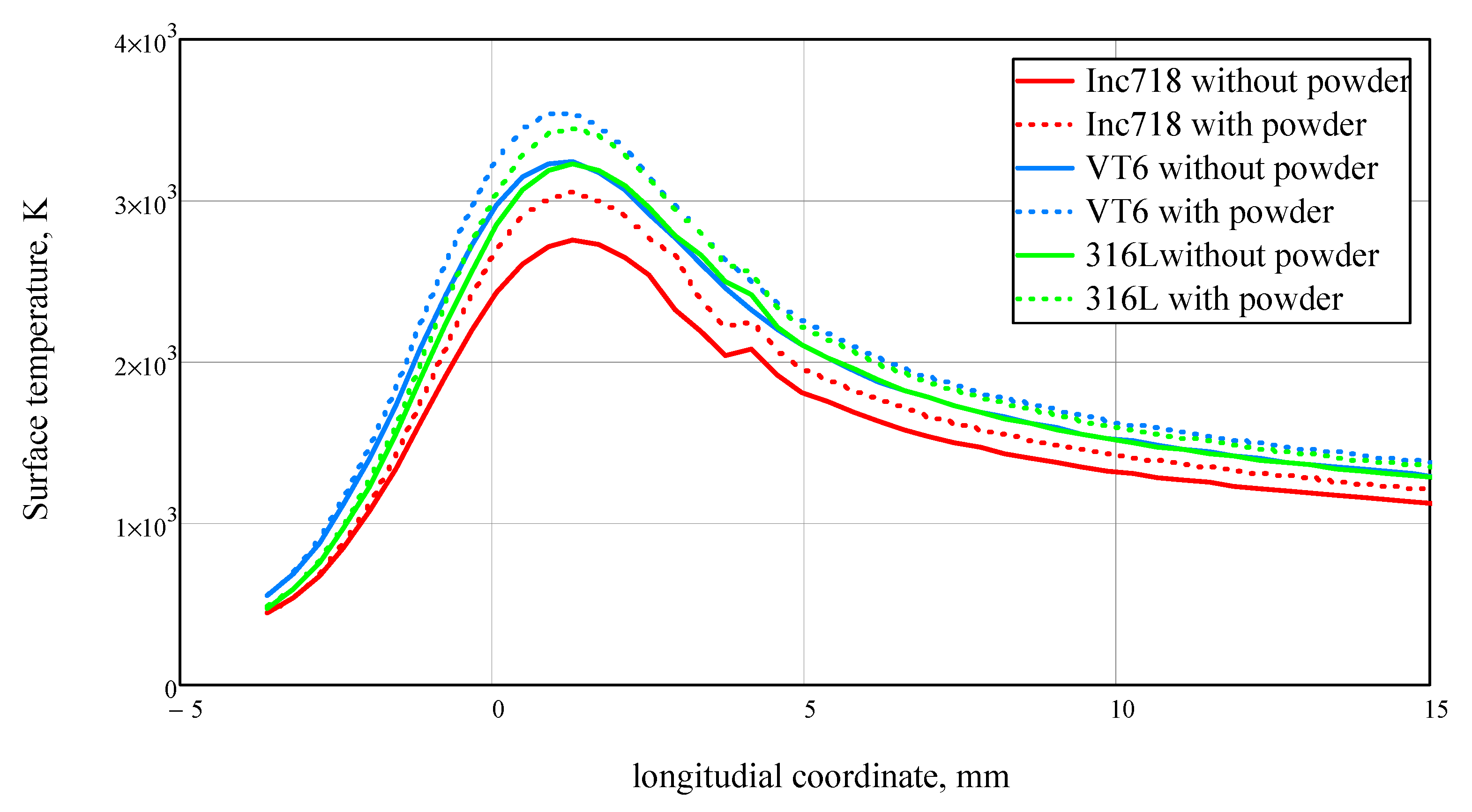 Materials 14 04141 g004