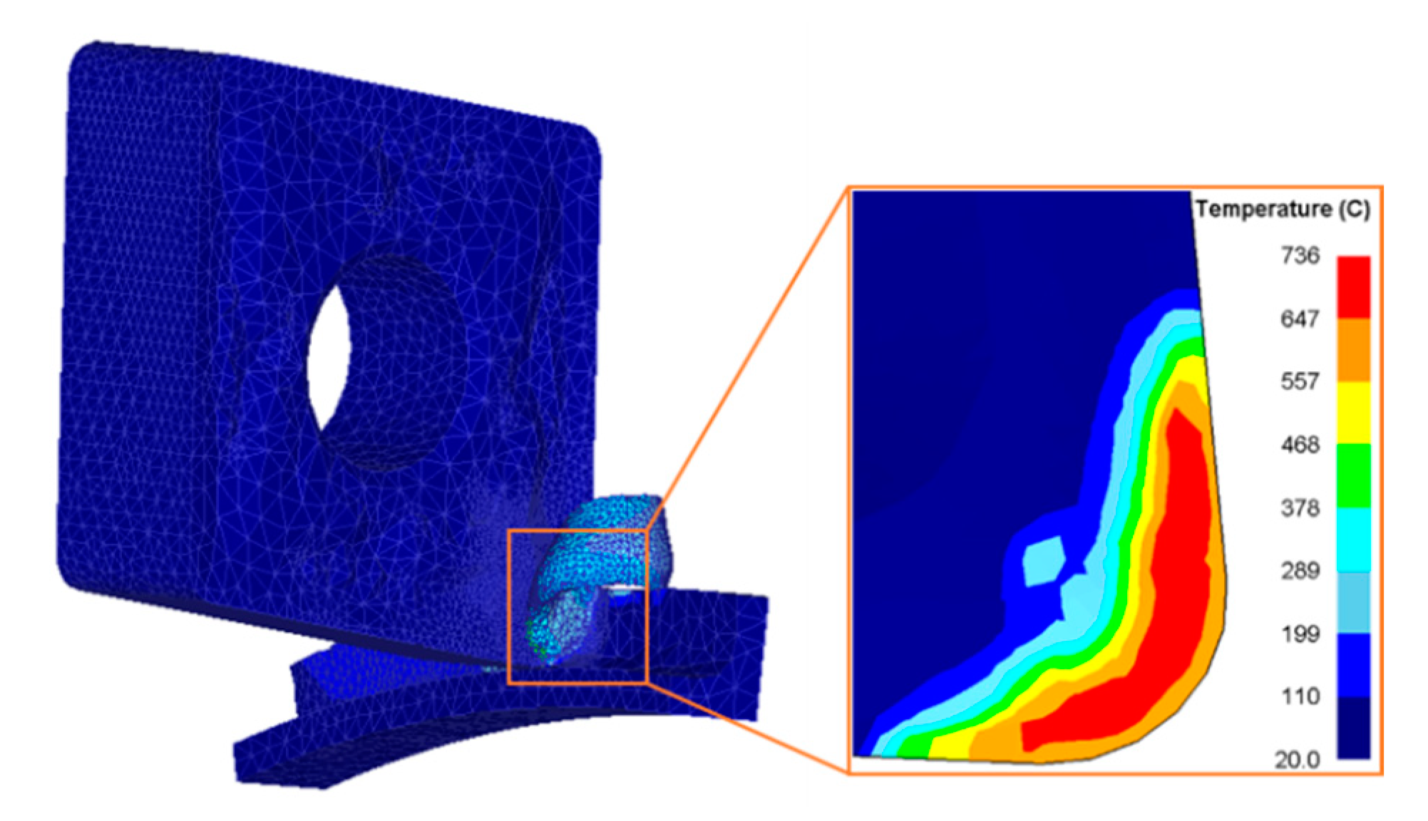 Materials 14 04142 g002