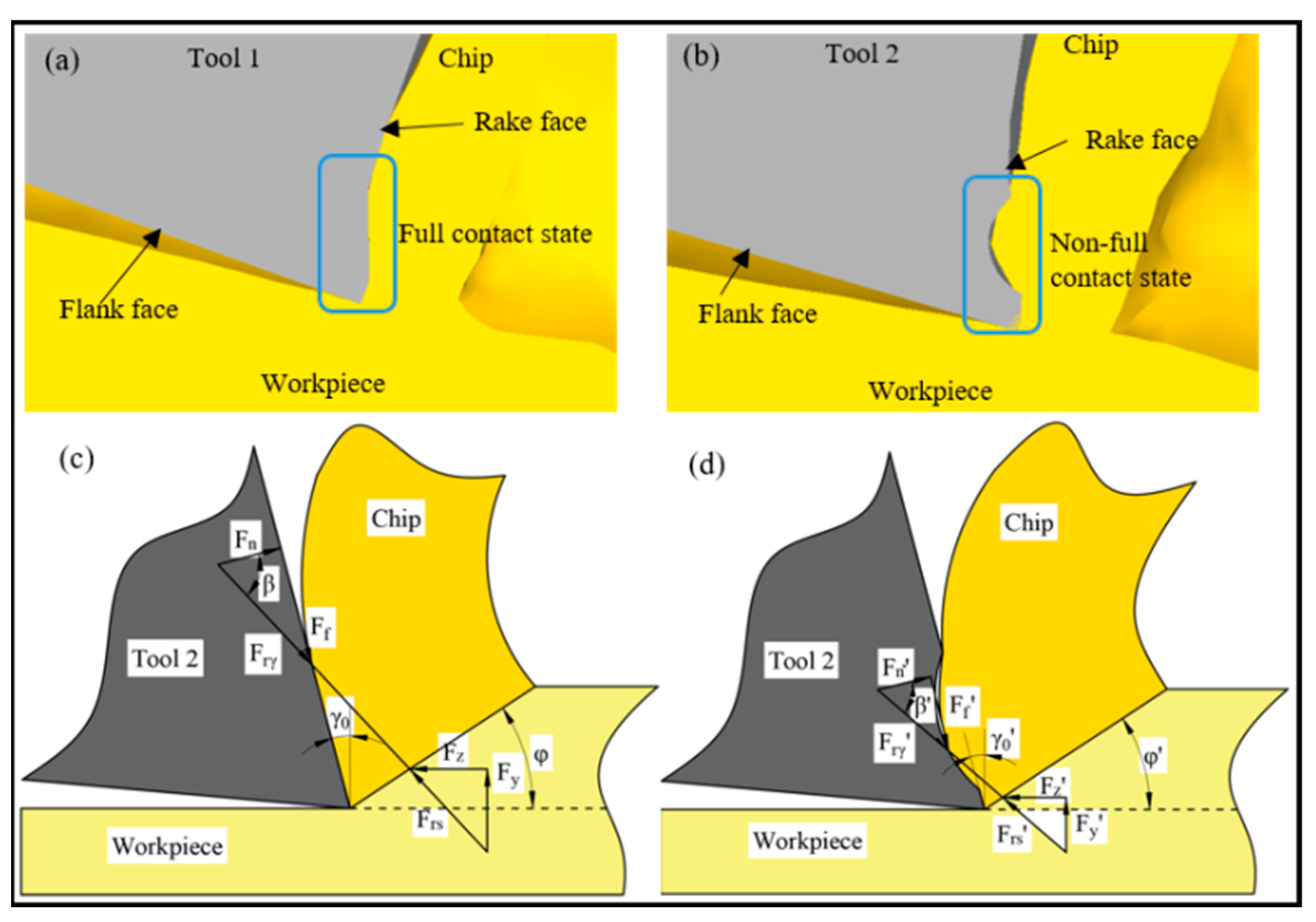 Materials 14 04142 g004
