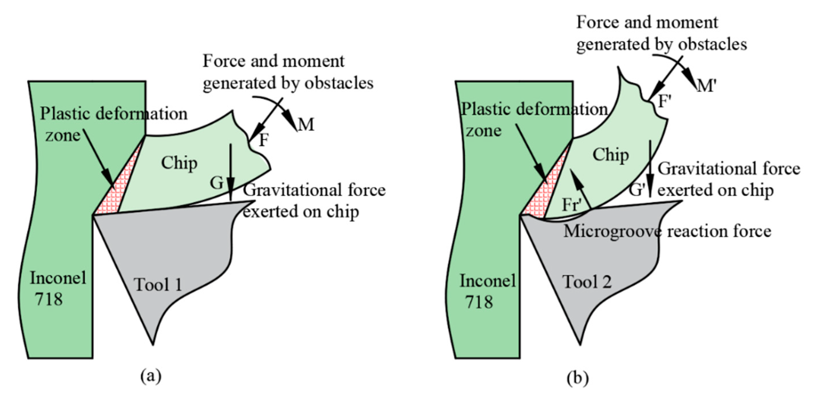Materials 14 04142 g008
