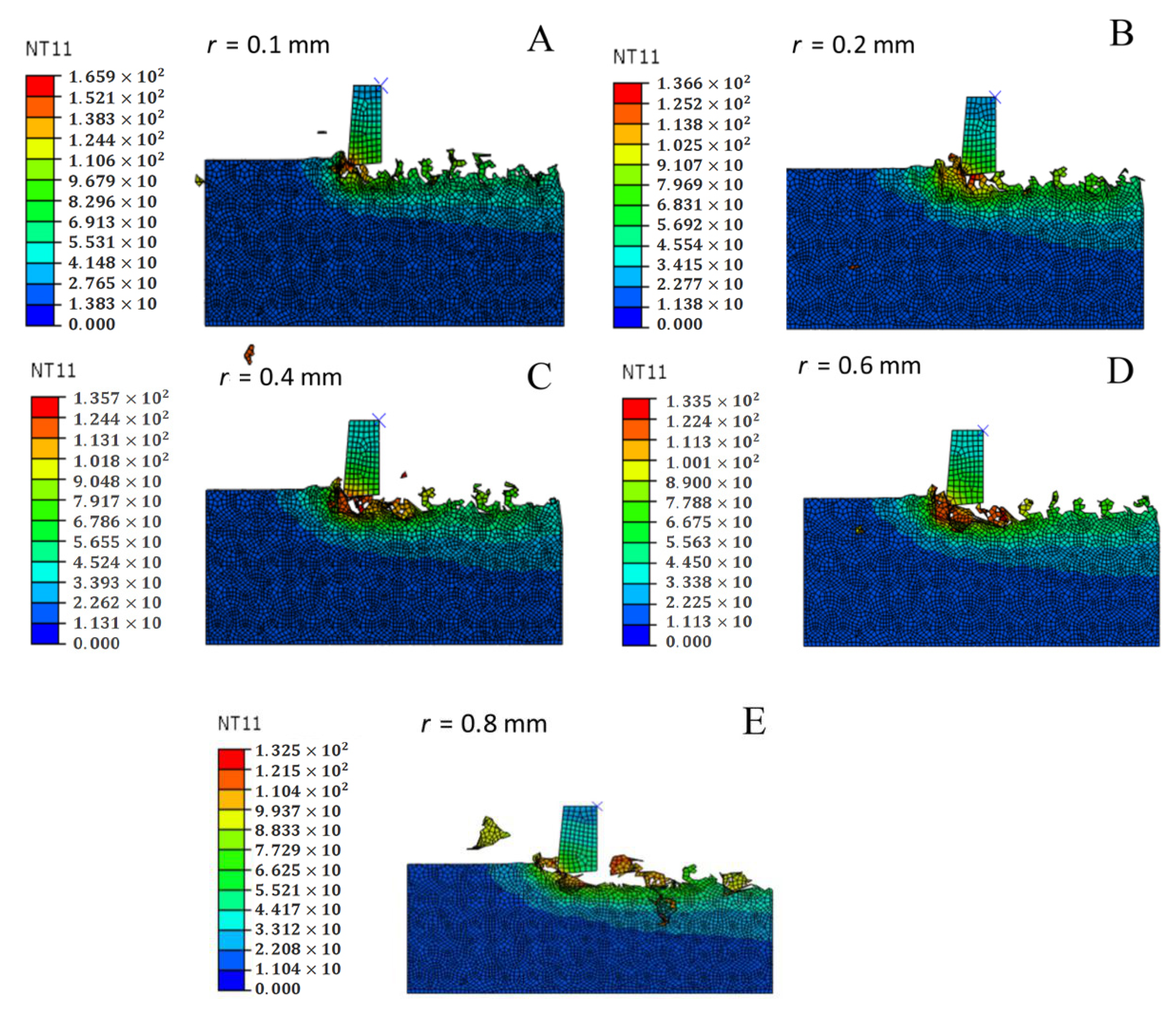 Materials 14 04143 g007 550
