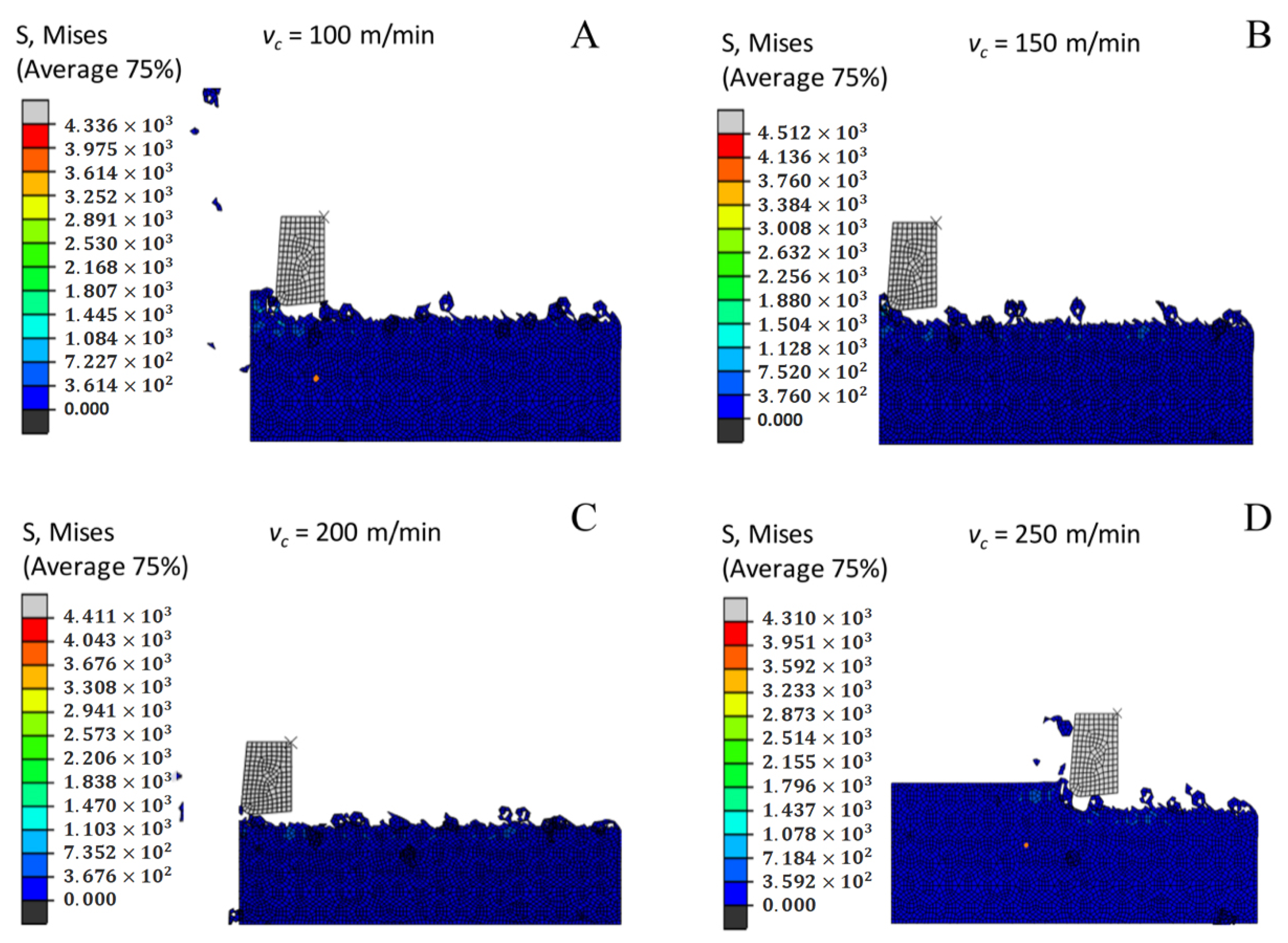 Materials 14 04143 g013a 550