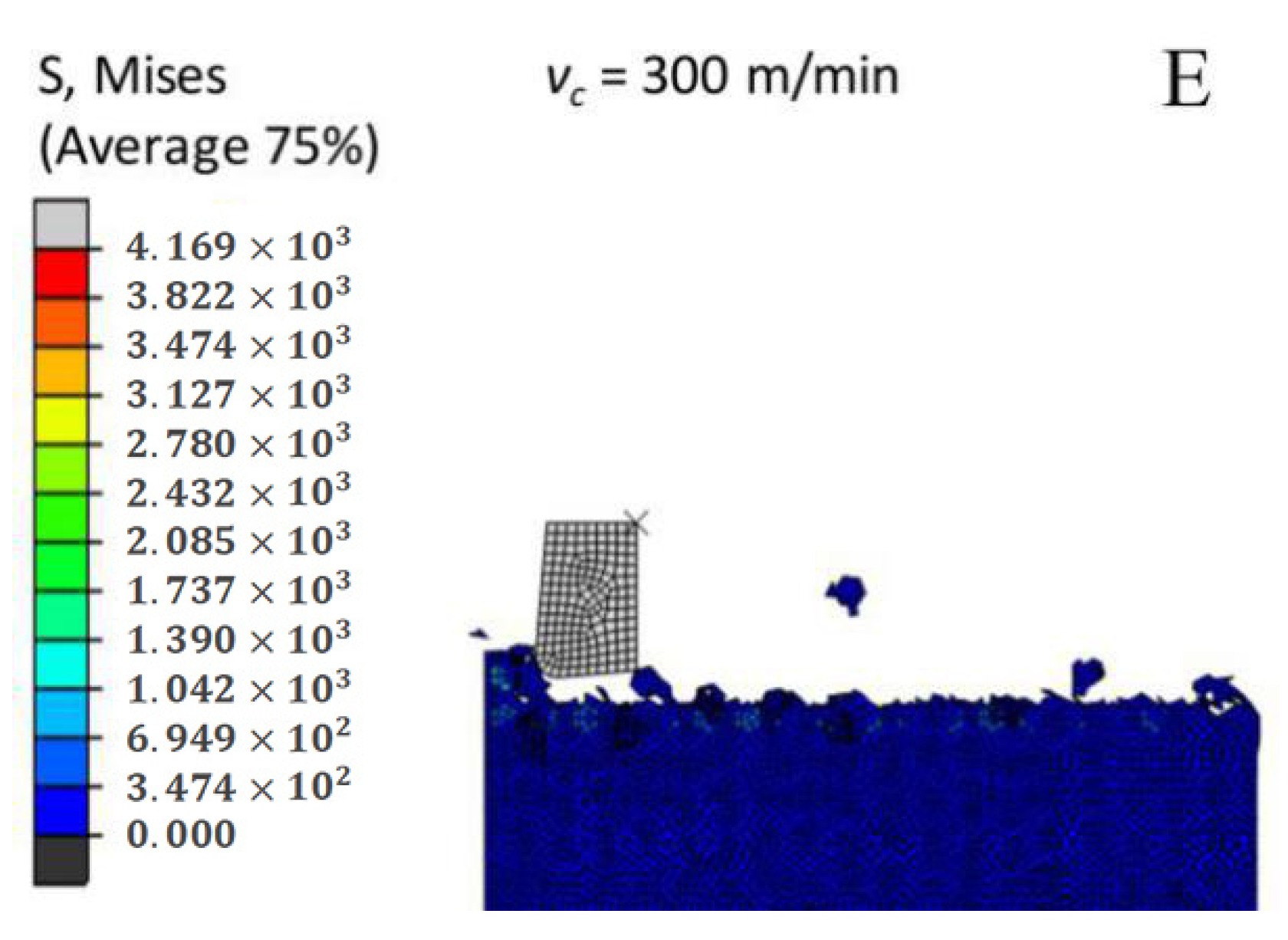 Materials 14 04143 g013b 550