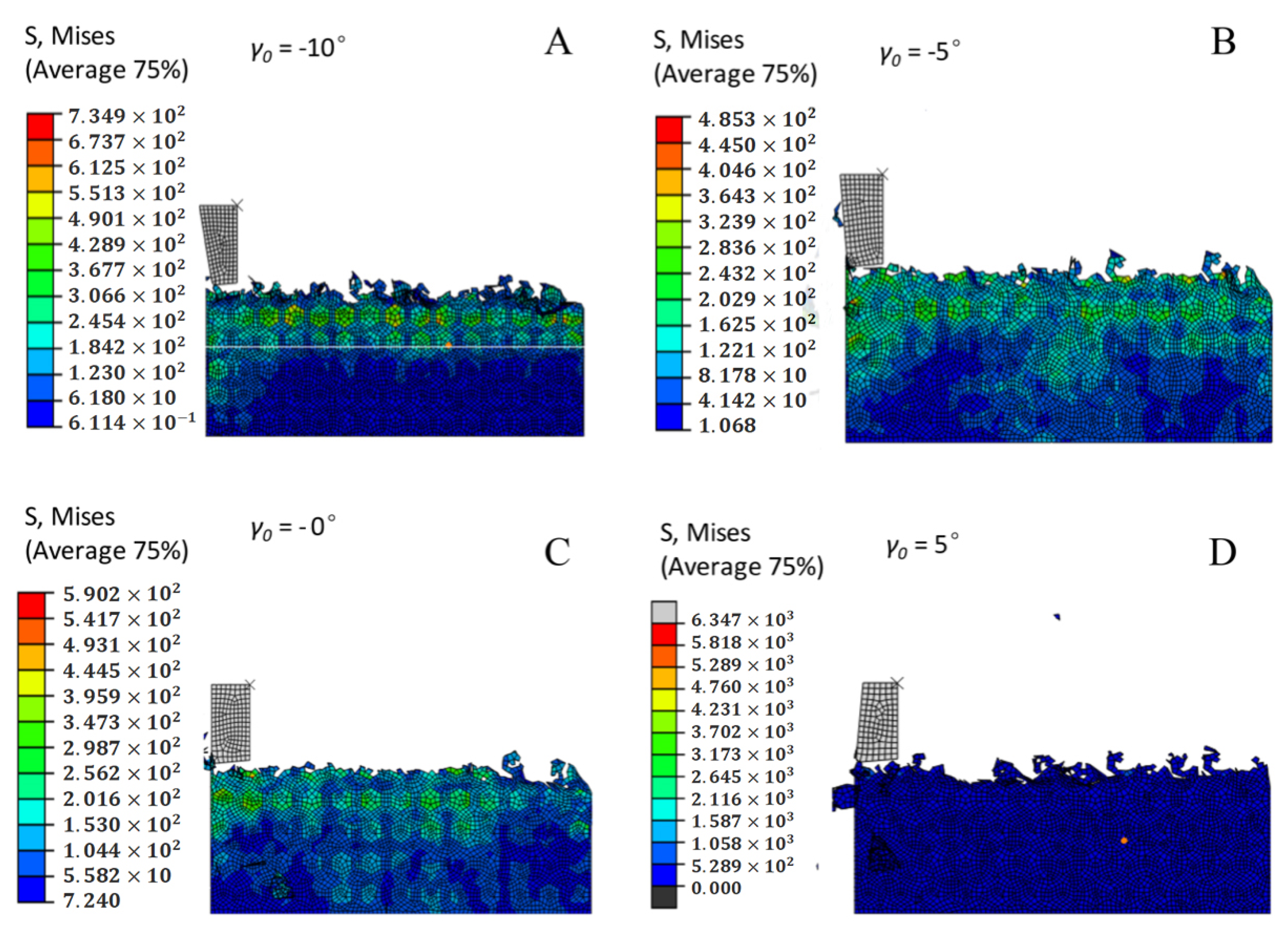 Materials 14 04143 g014a 550