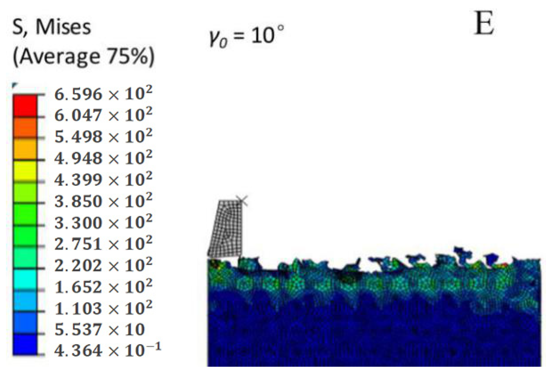 Materials 14 04143 g014b 550