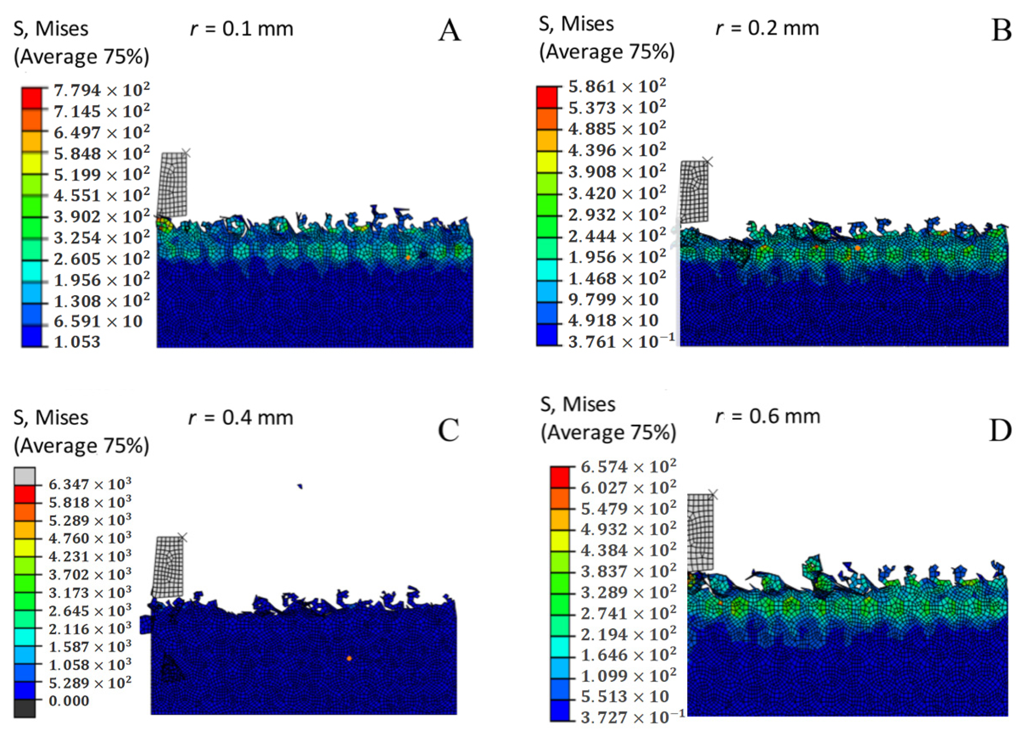 Materials 14 04143 g015a 550