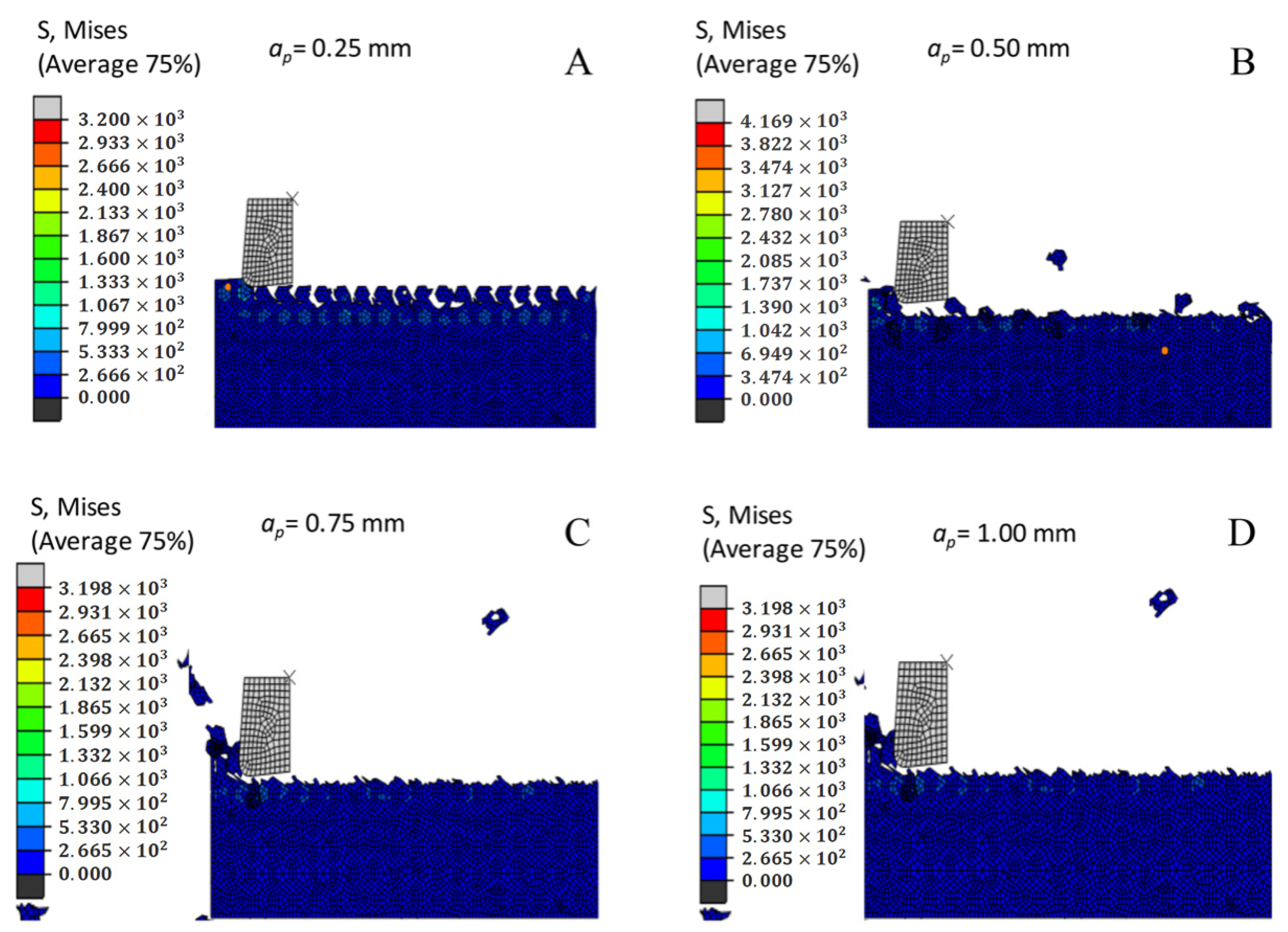Materials 14 04143 g016a 550
