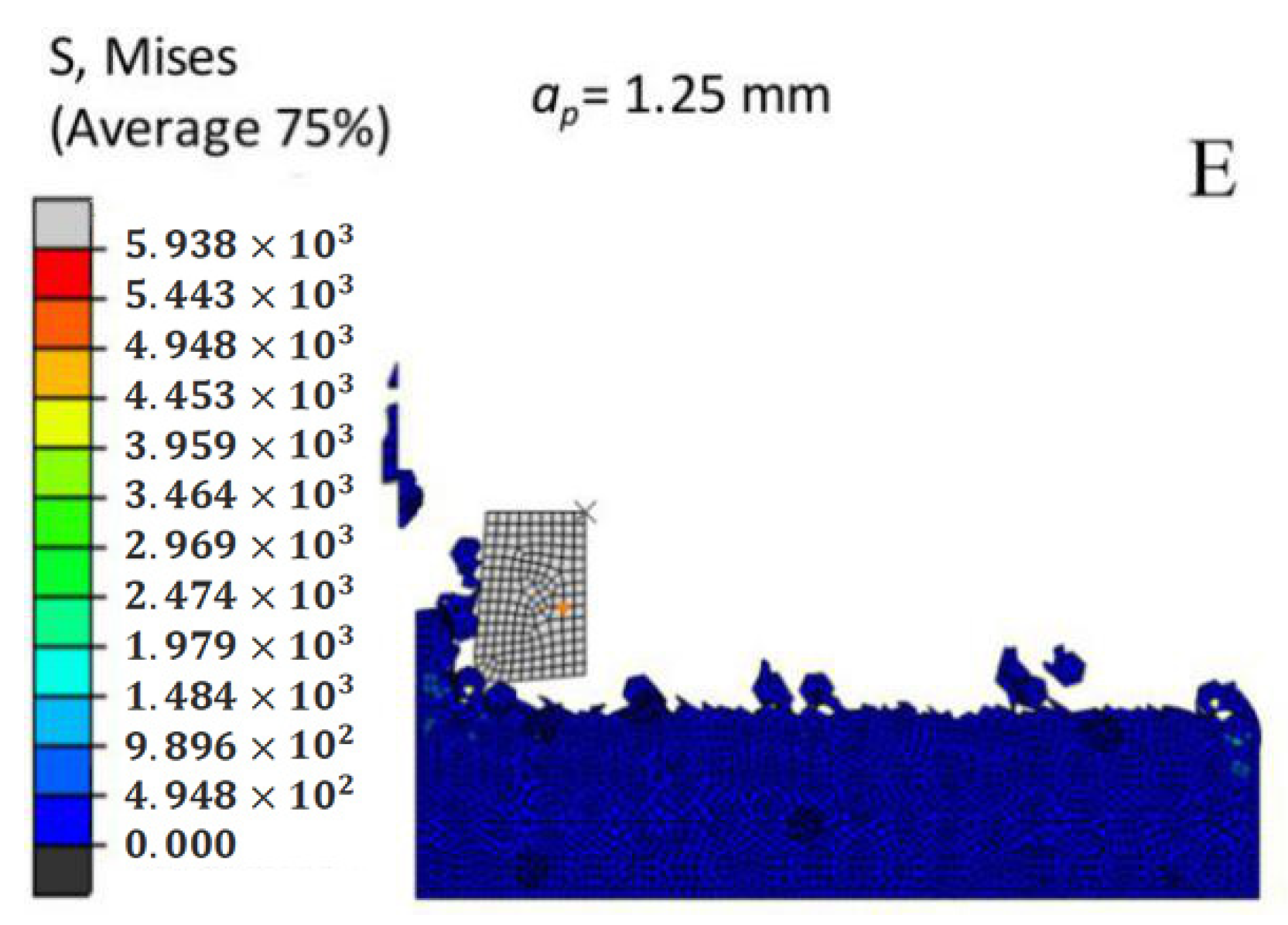 Materials 14 04143 g016b 550