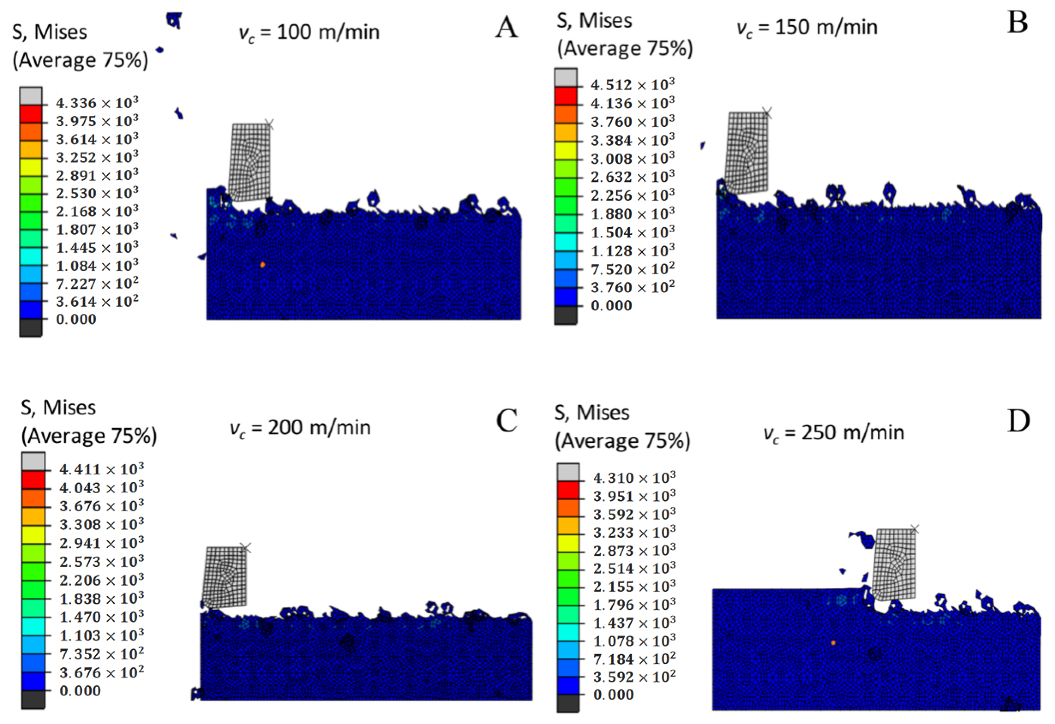 Materials 14 04143 g017a 550