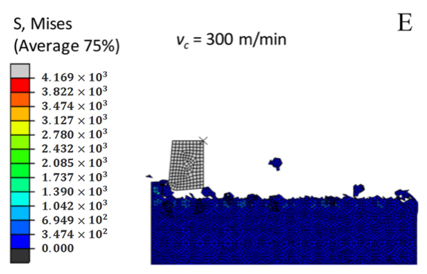 Materials 14 04143 g017b 550