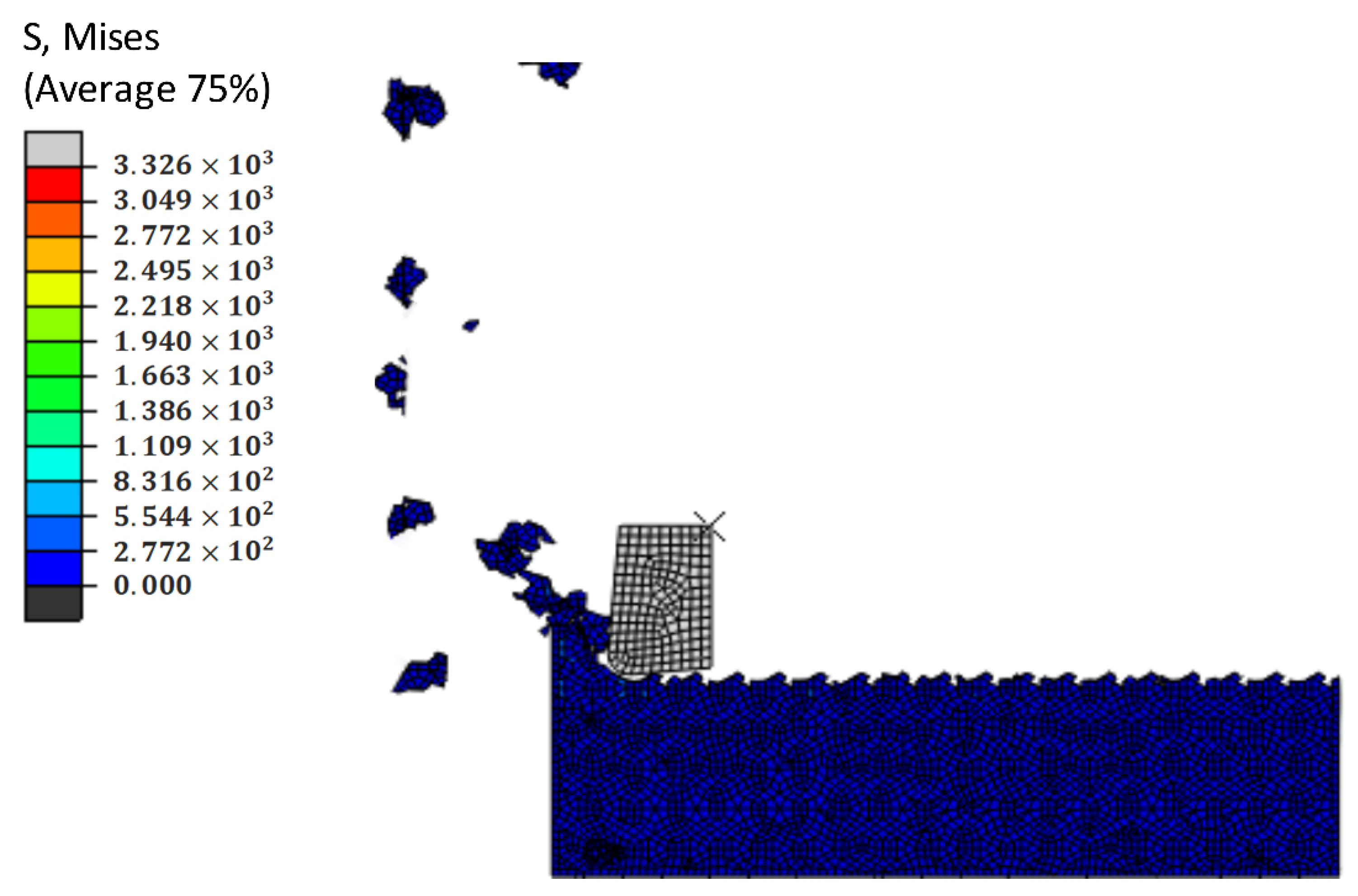 Materials 14 04143 g018 550