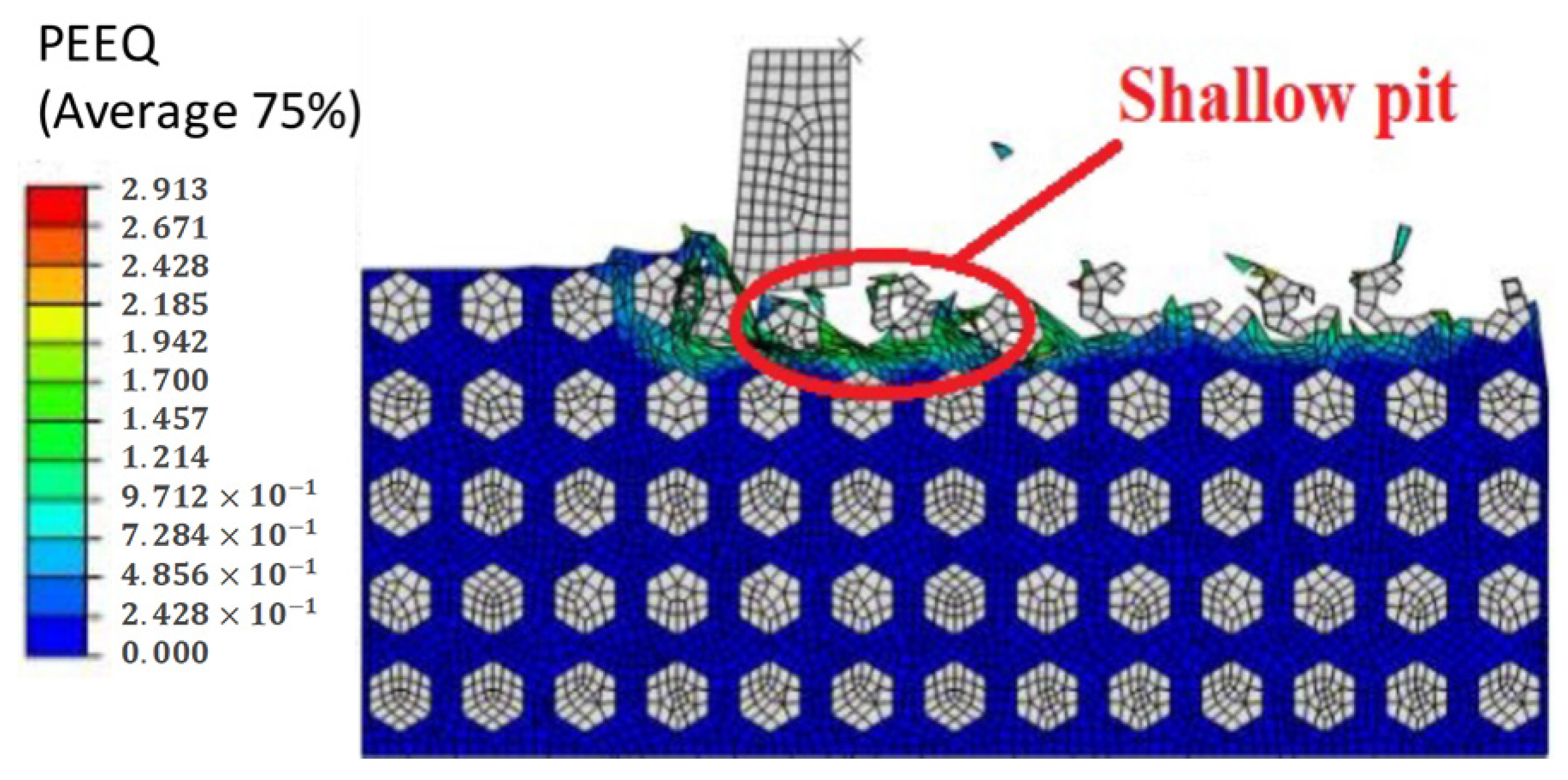 Materials 14 04143 g019 550