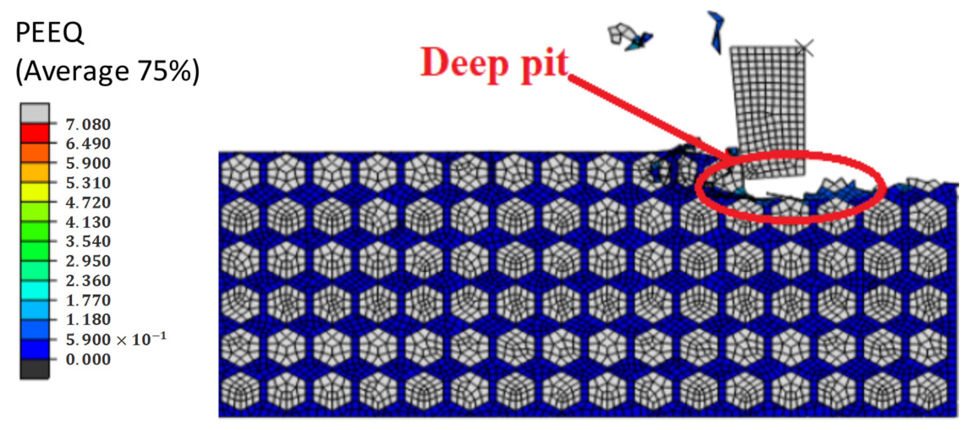 Materials 14 04143 g022 550