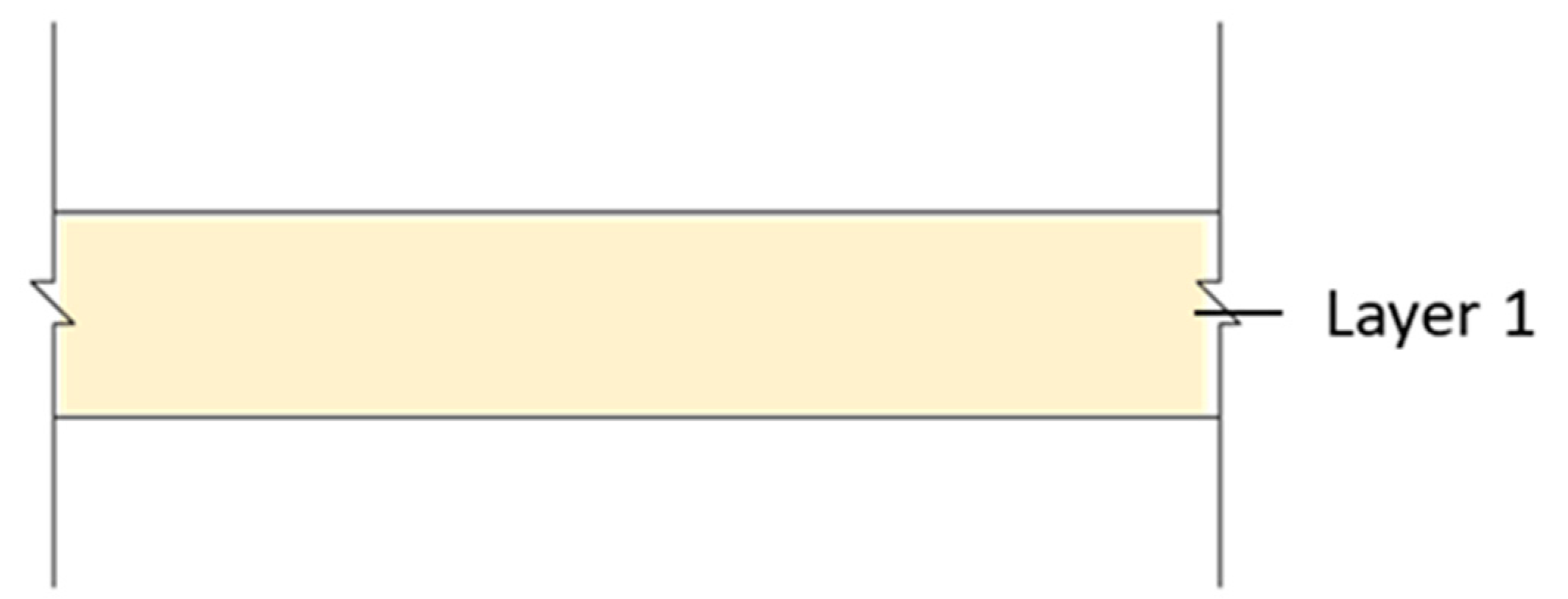 Materials 14 04144 g001