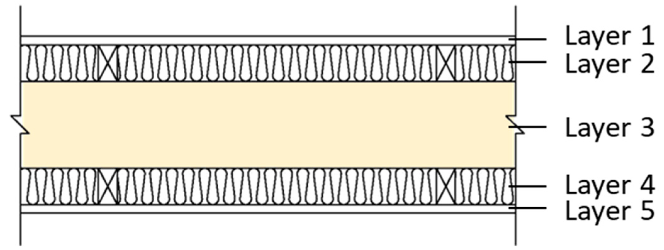 Materials 14 04144 g003