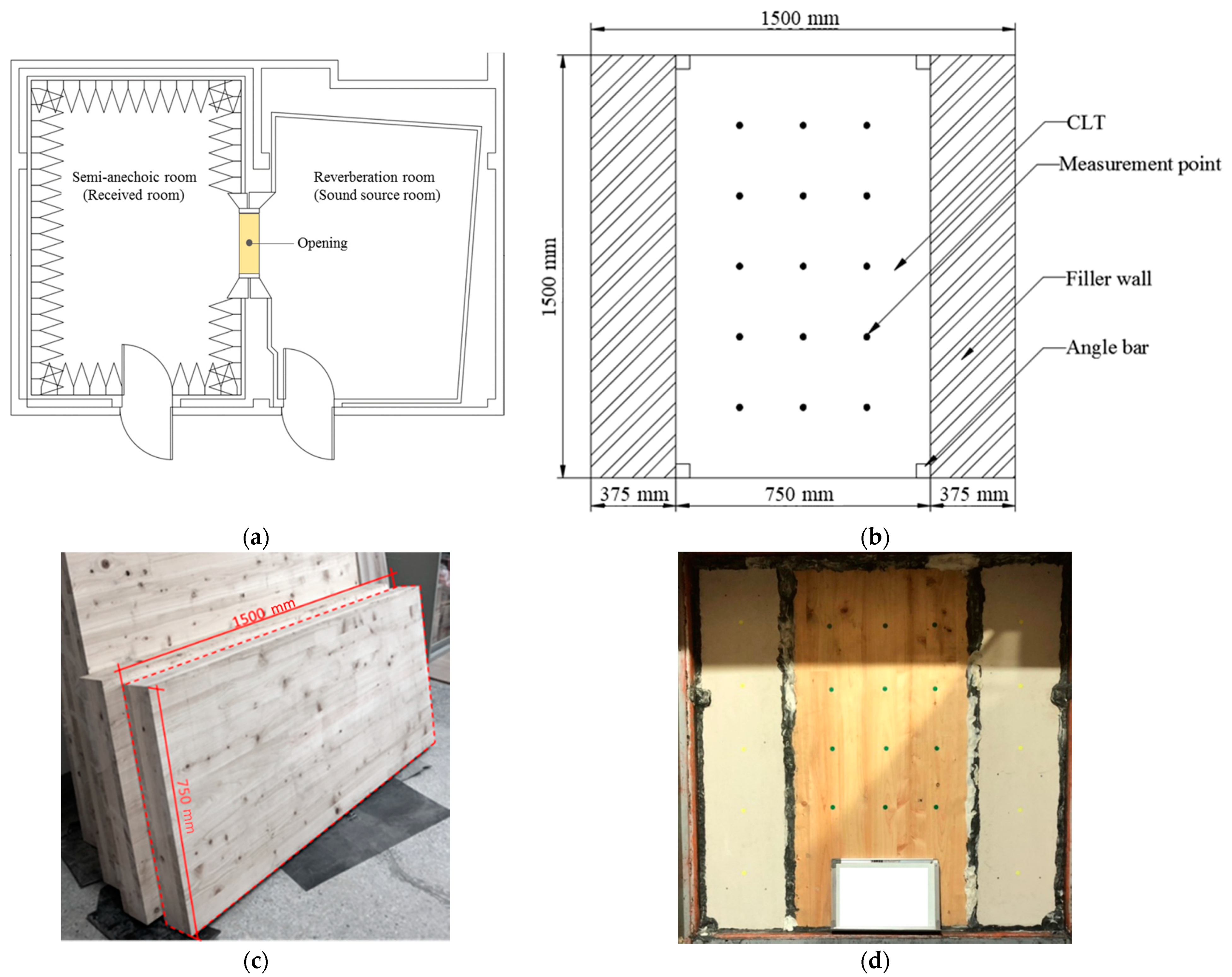 Materials 14 04144 g005