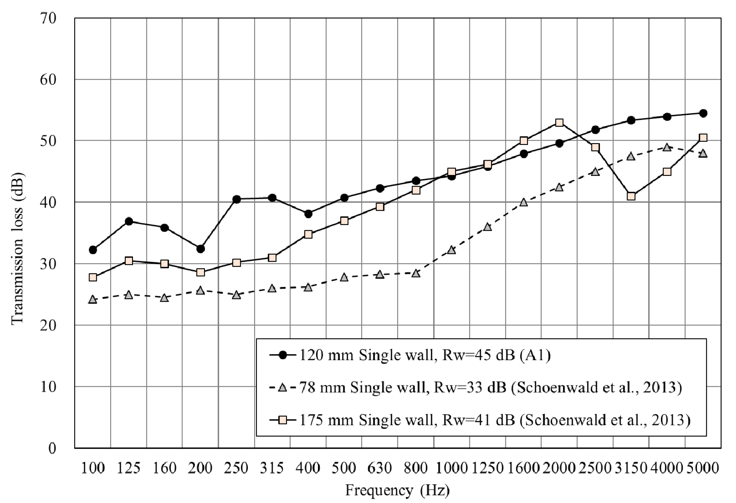 Materials 14 04144 g006