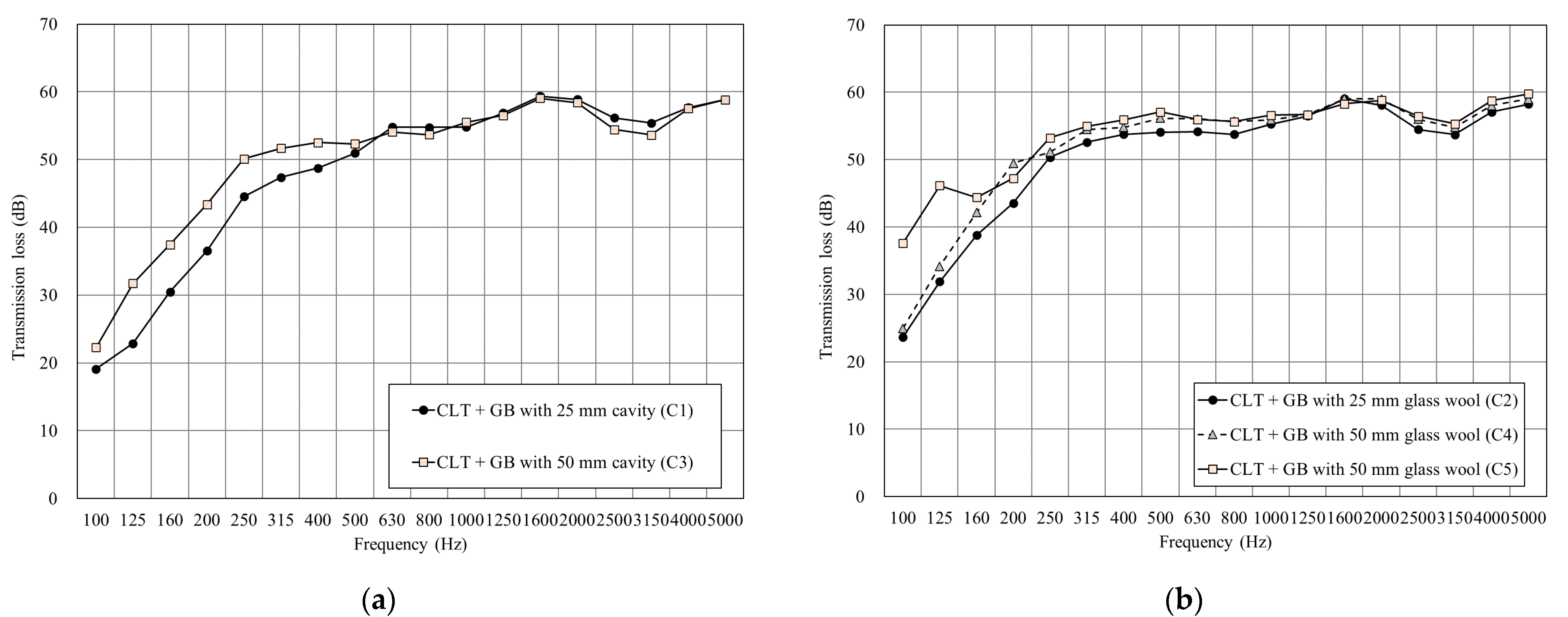 Materials 14 04144 g008
