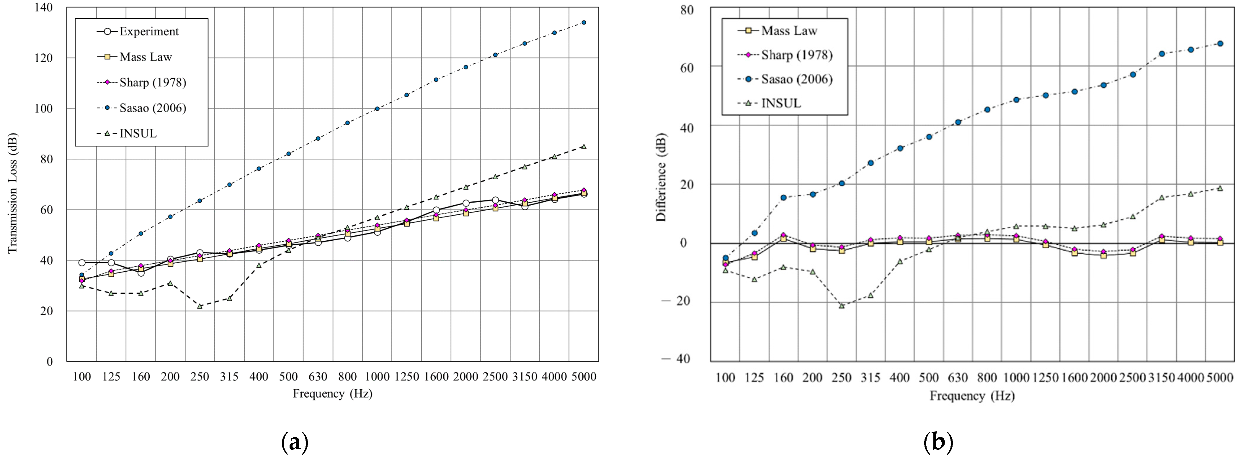 Materials 14 04144 g010