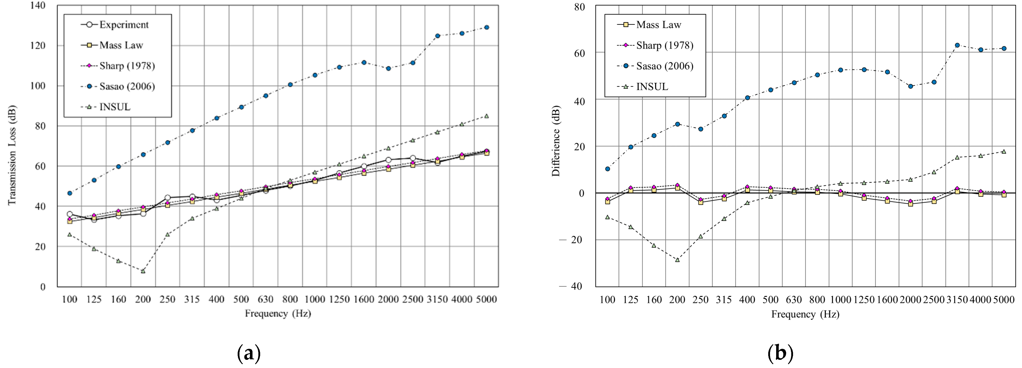Materials 14 04144 g014