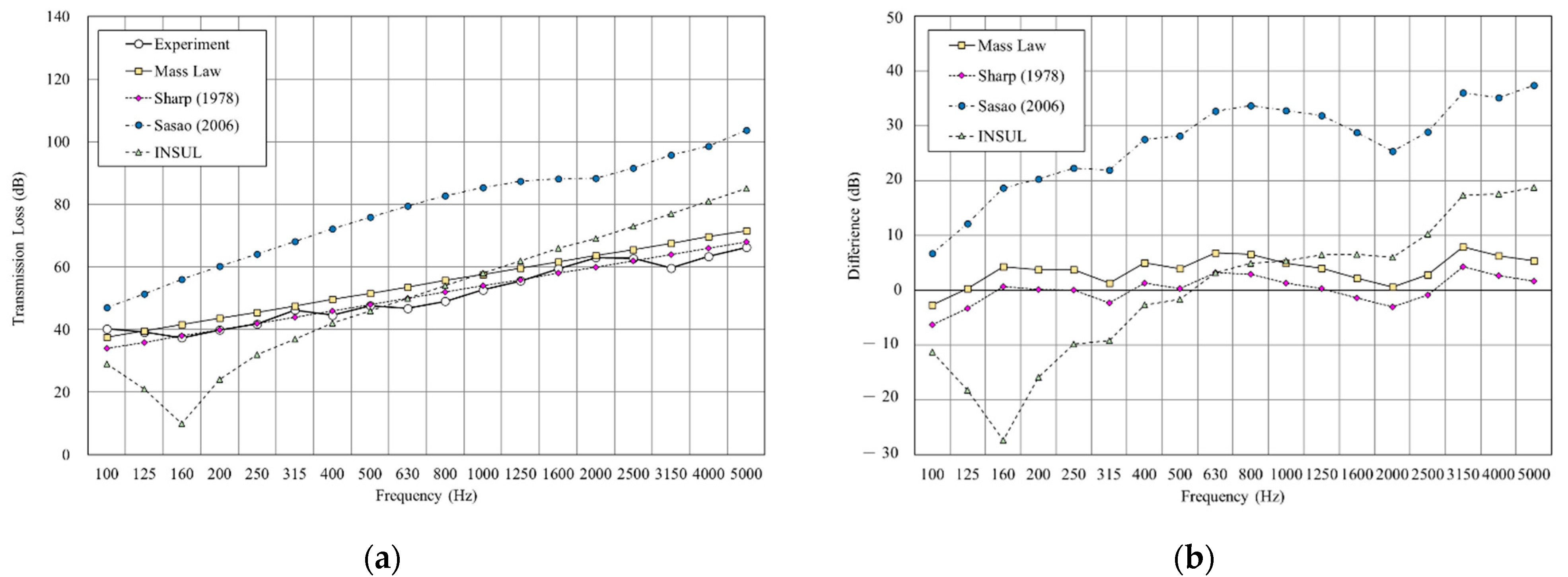 Materials 14 04144 g015