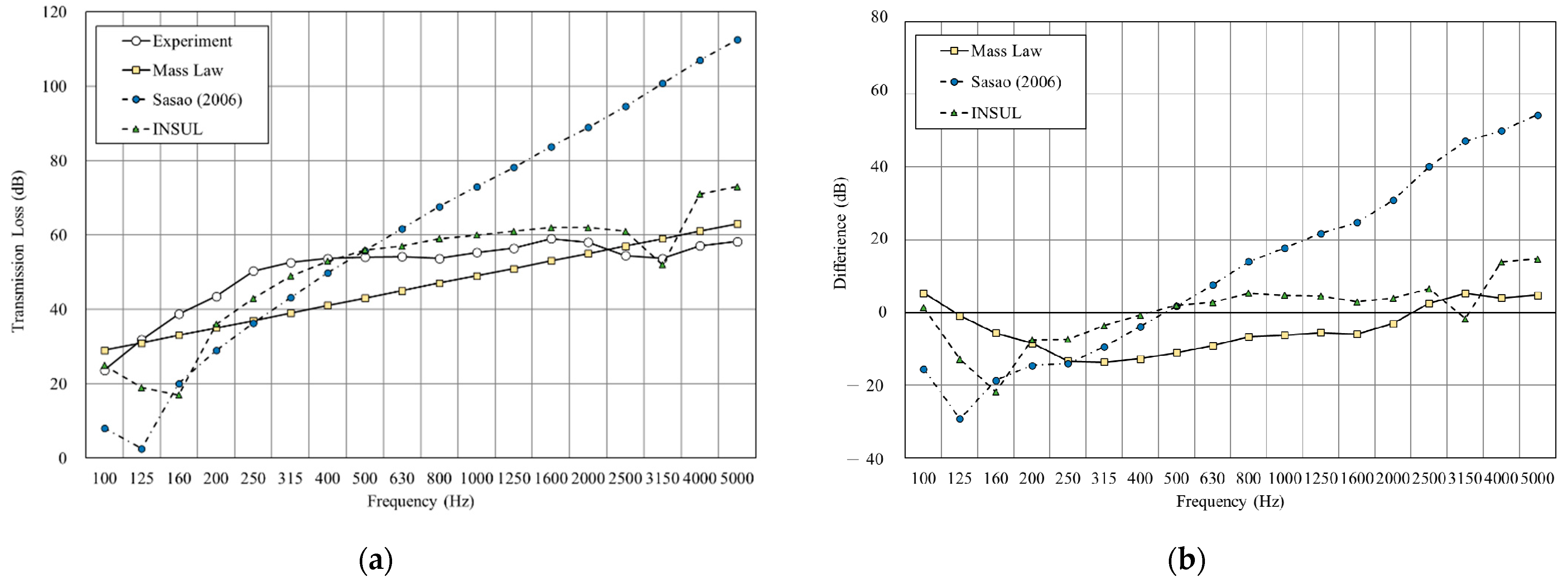 Materials 14 04144 g018