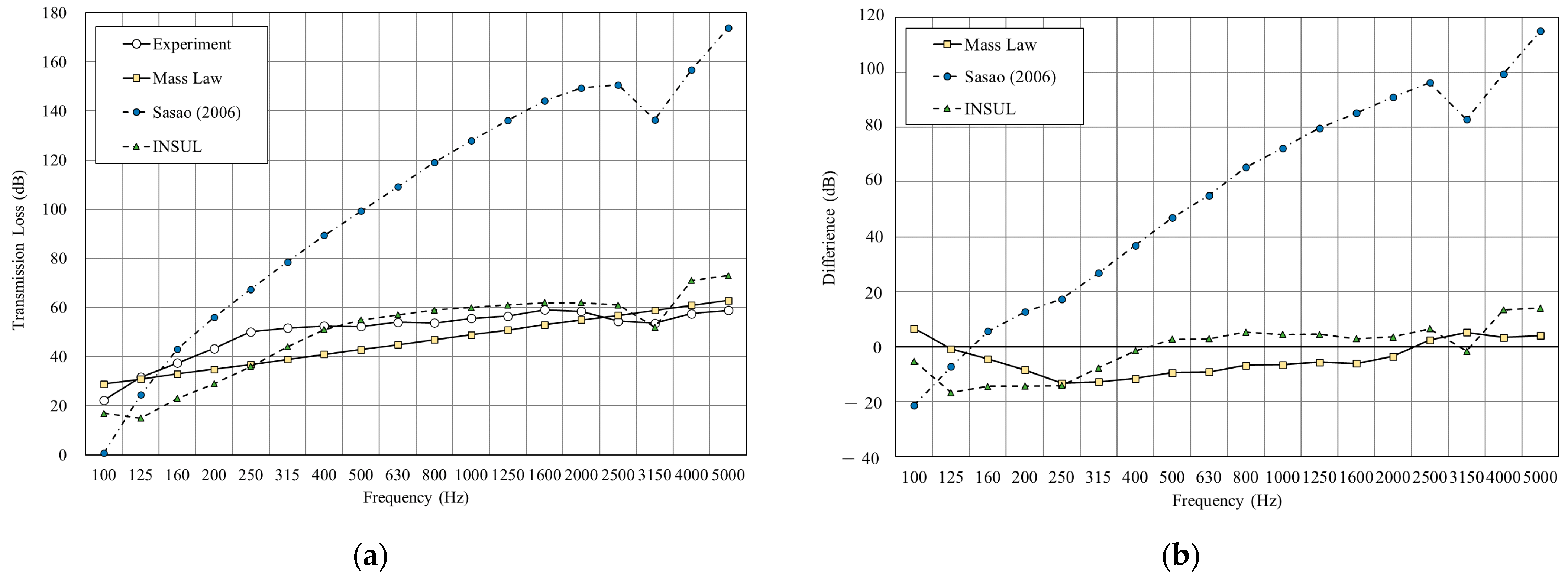 Materials 14 04144 g019