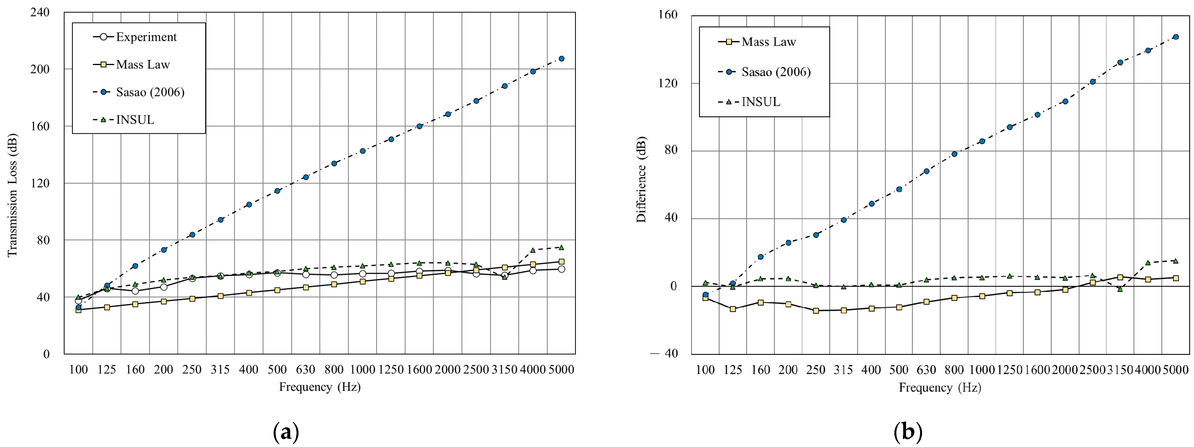 Materials 14 04144 g021
