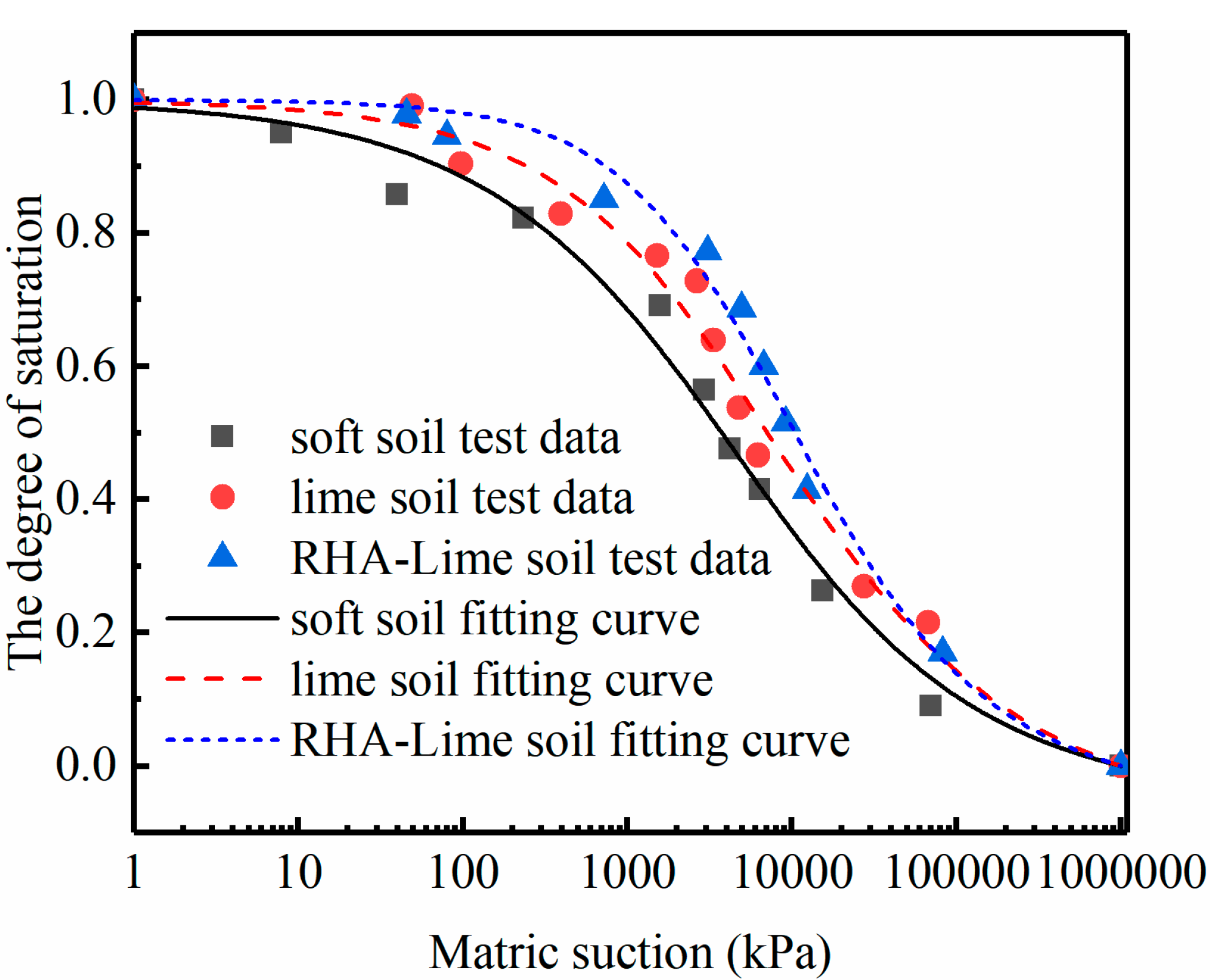 Materials 14 04146 g005 550