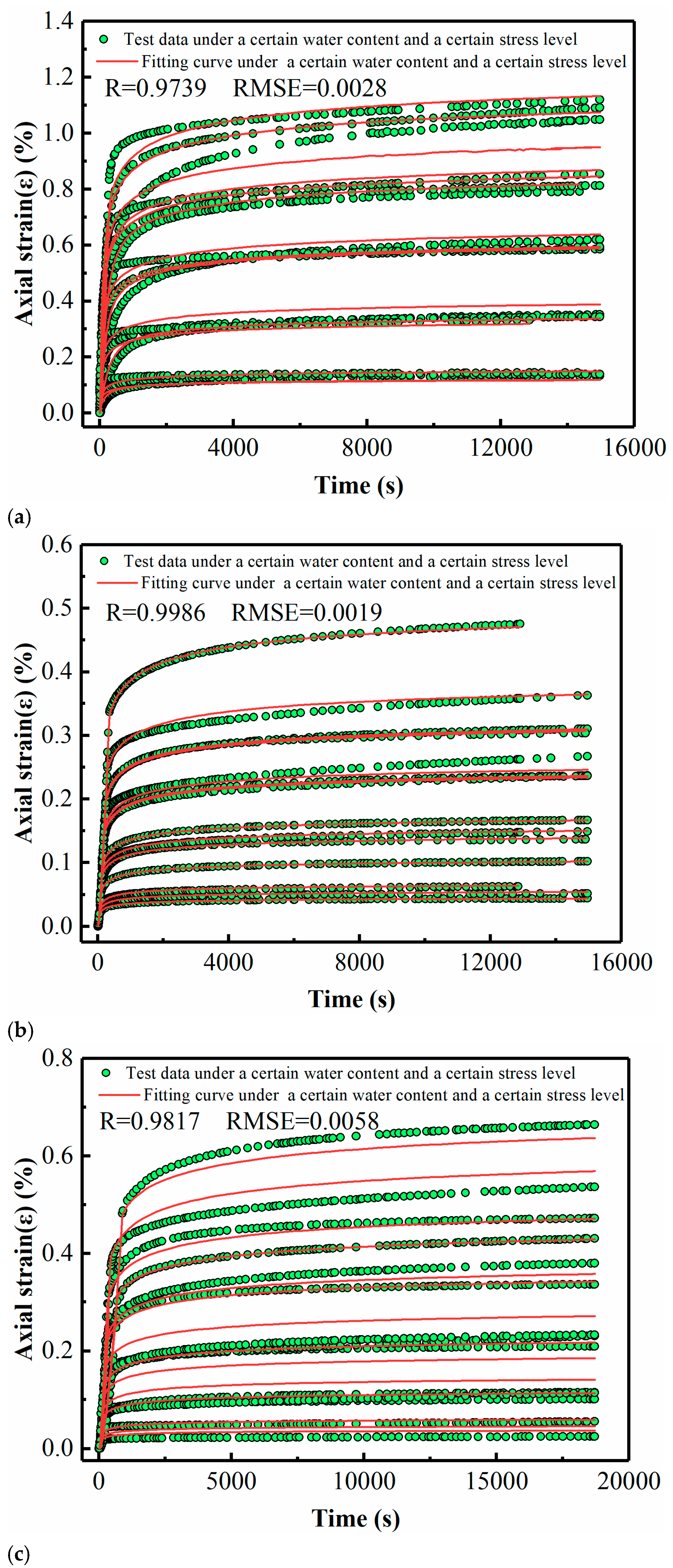 Materials 14 04146 g009 550