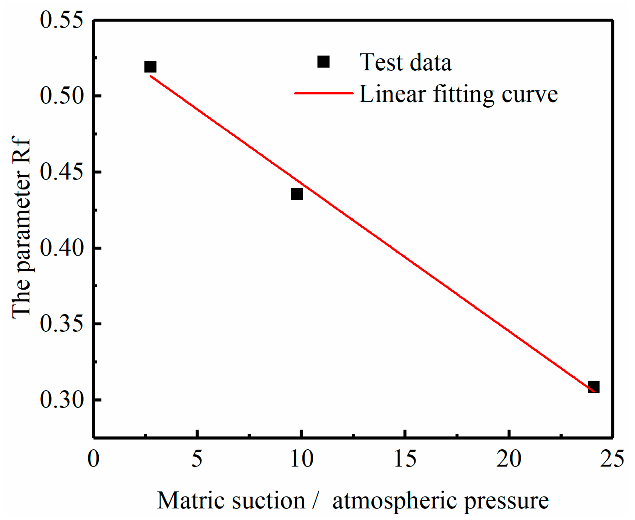 Materials 14 04146 g012 550
