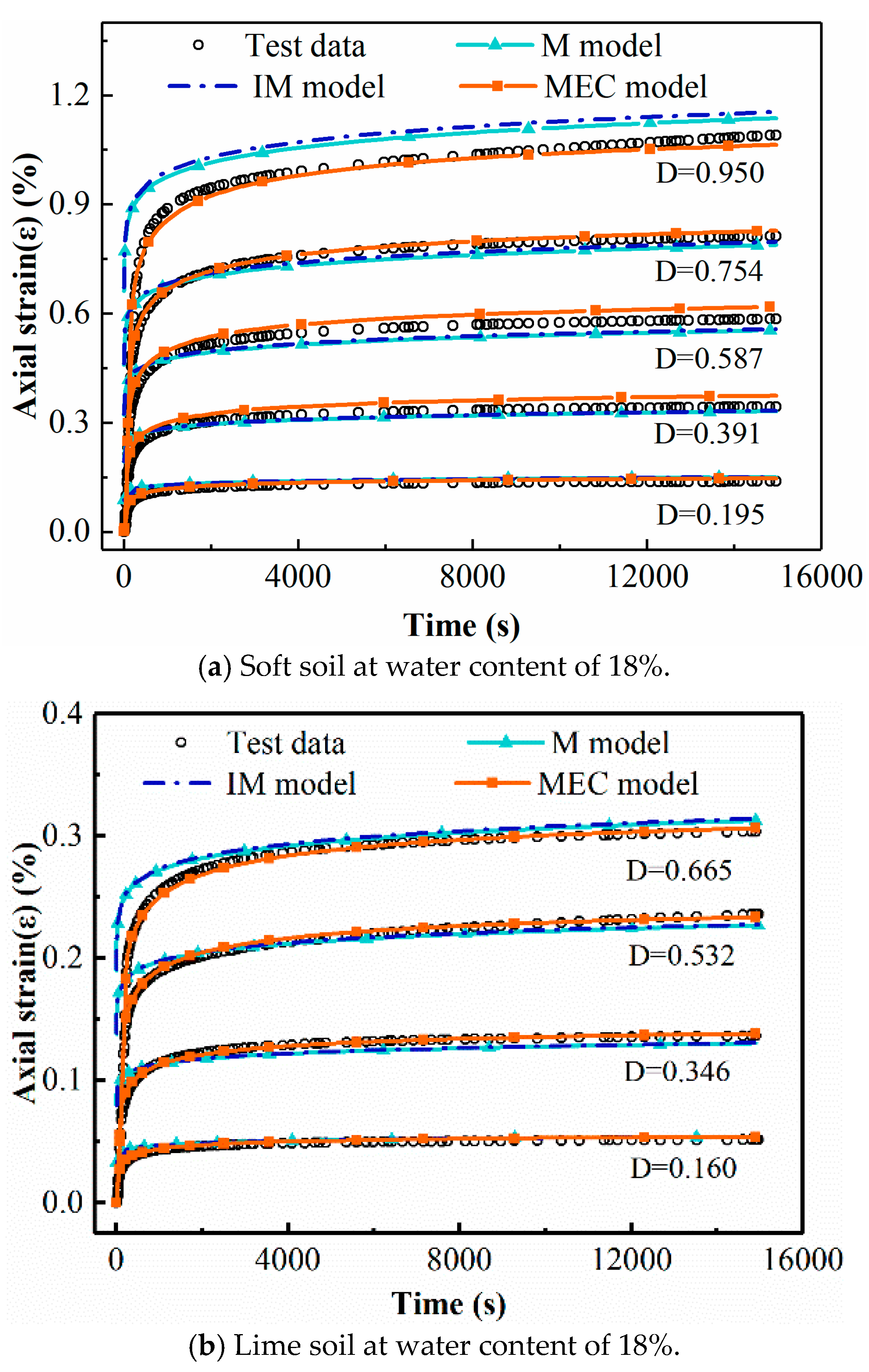 Materials 14 04146 g013a 550