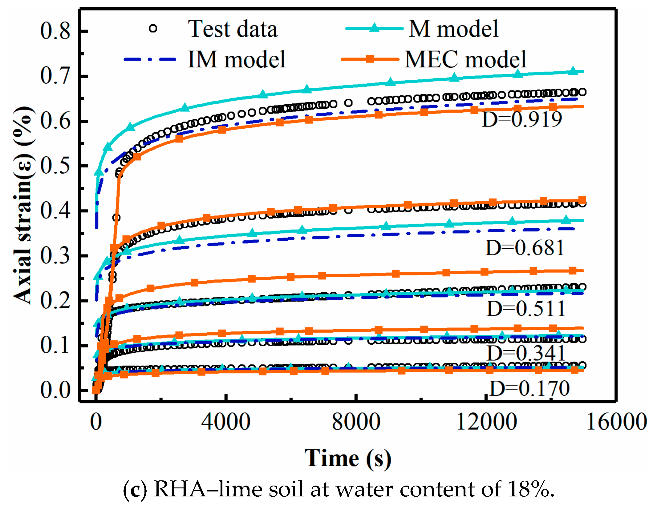 Materials 14 04146 g013b 550