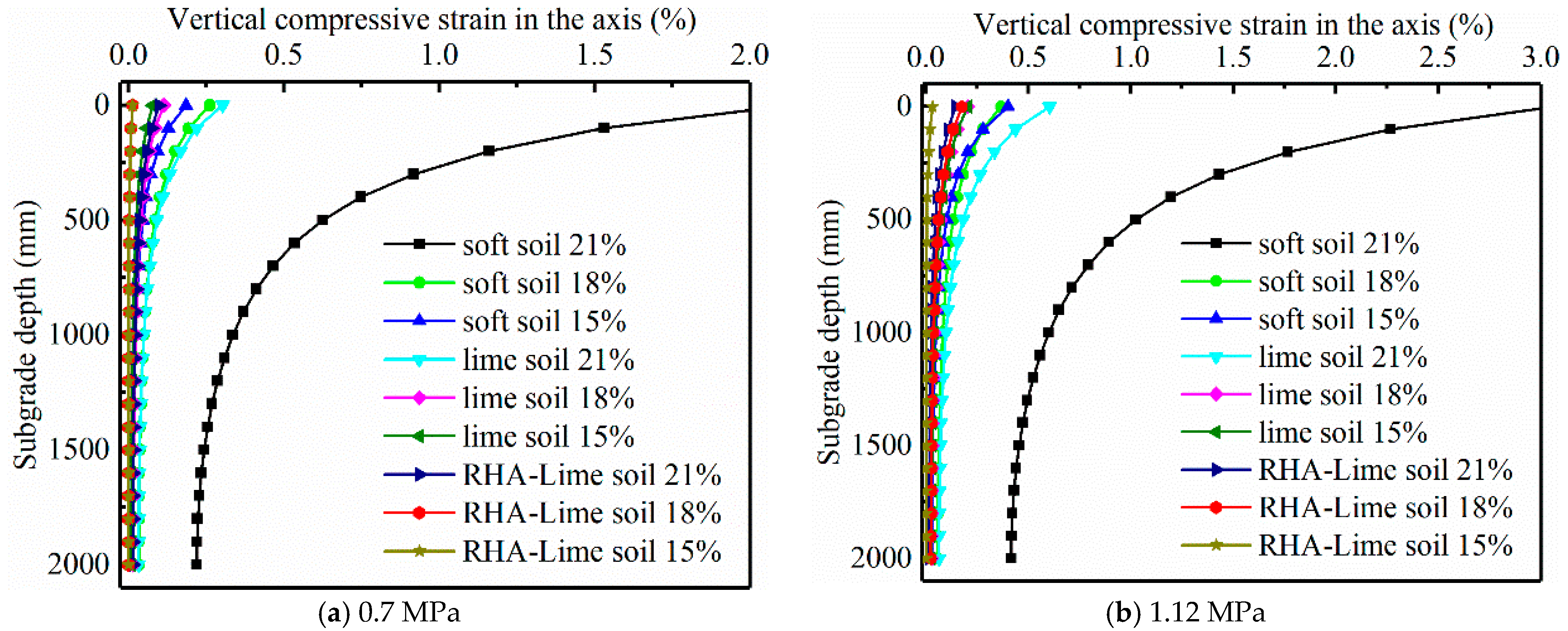 Materials 14 04146 g015 550