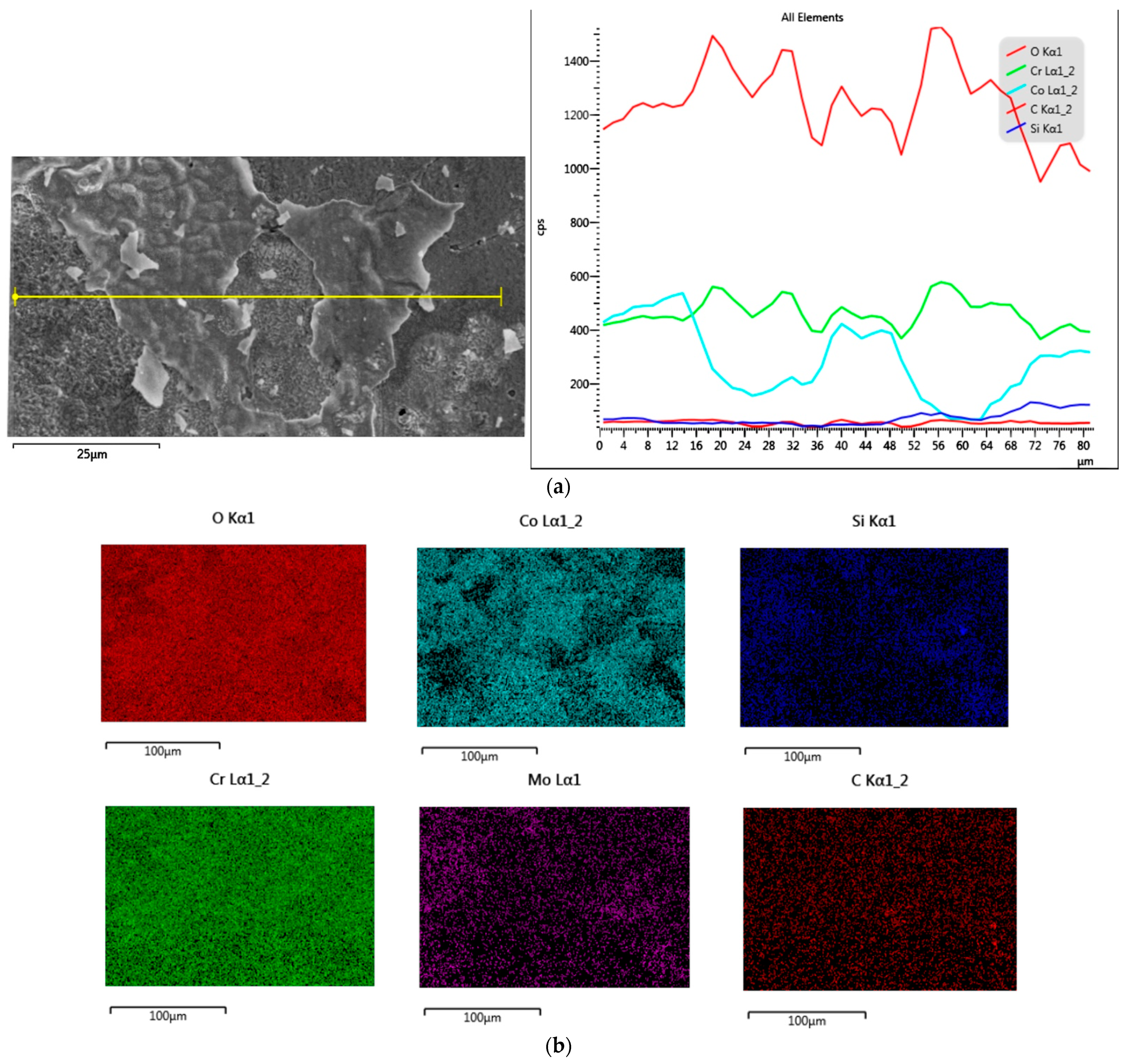 Materials 14 04147 g003a