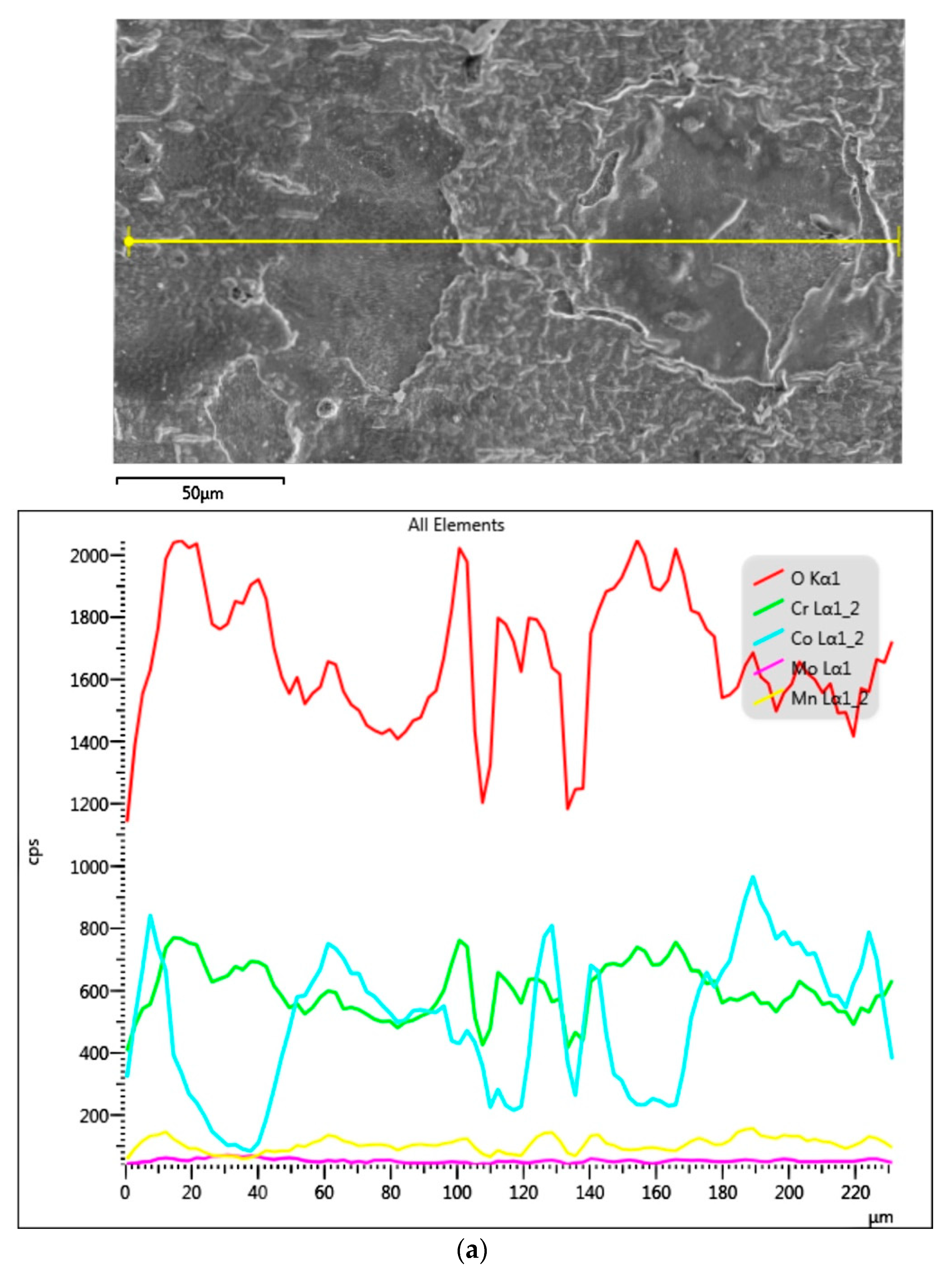 Materials 14 04147 g004a