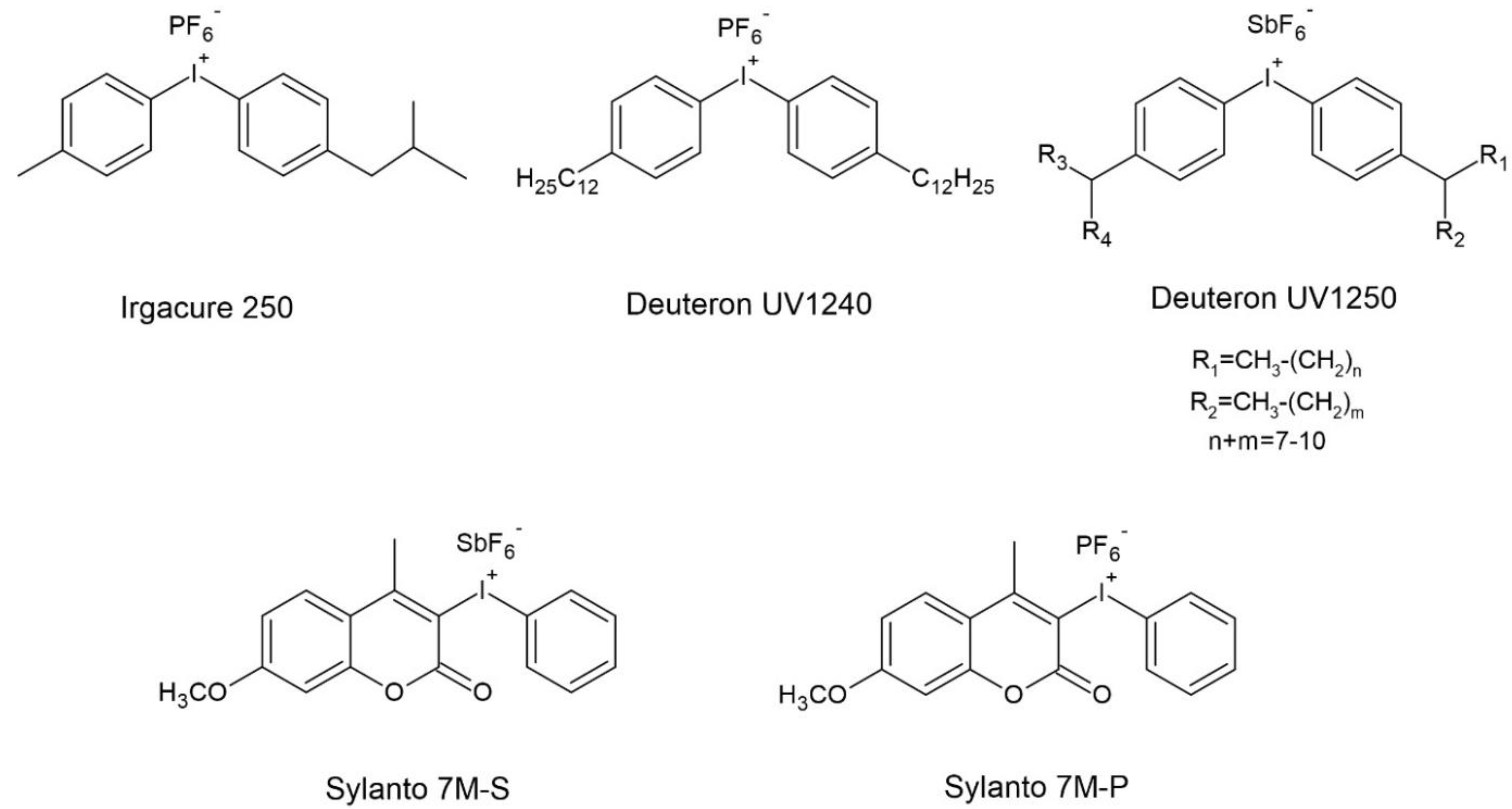 Materials 14 04150 g001