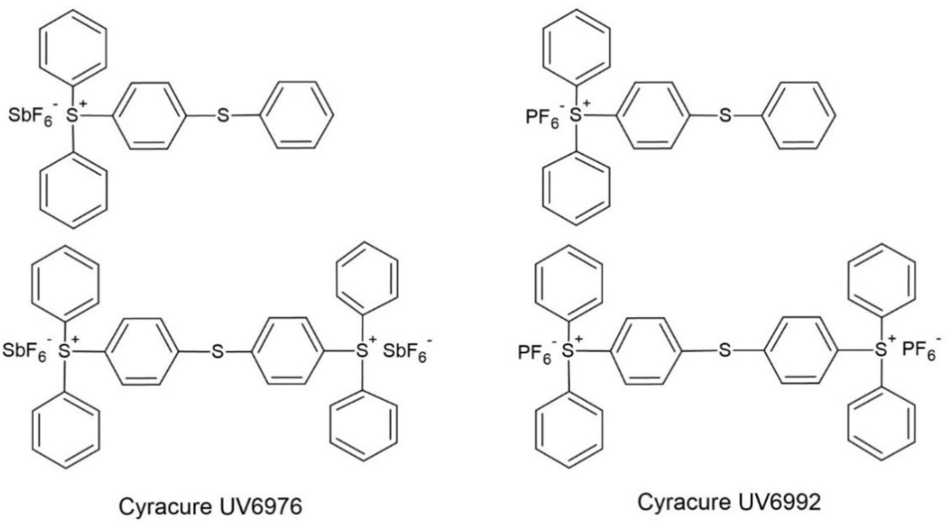 Materials 14 04150 g002