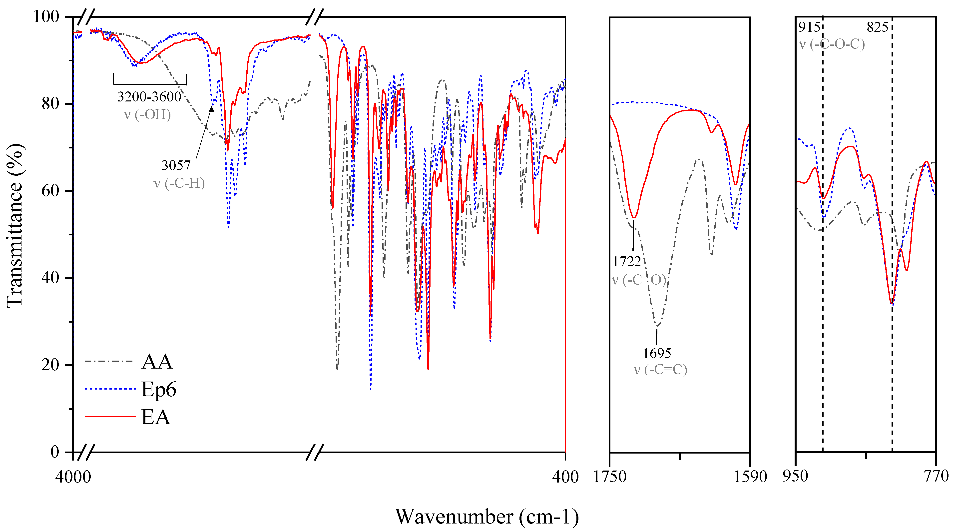 Materials 14 04150 g007