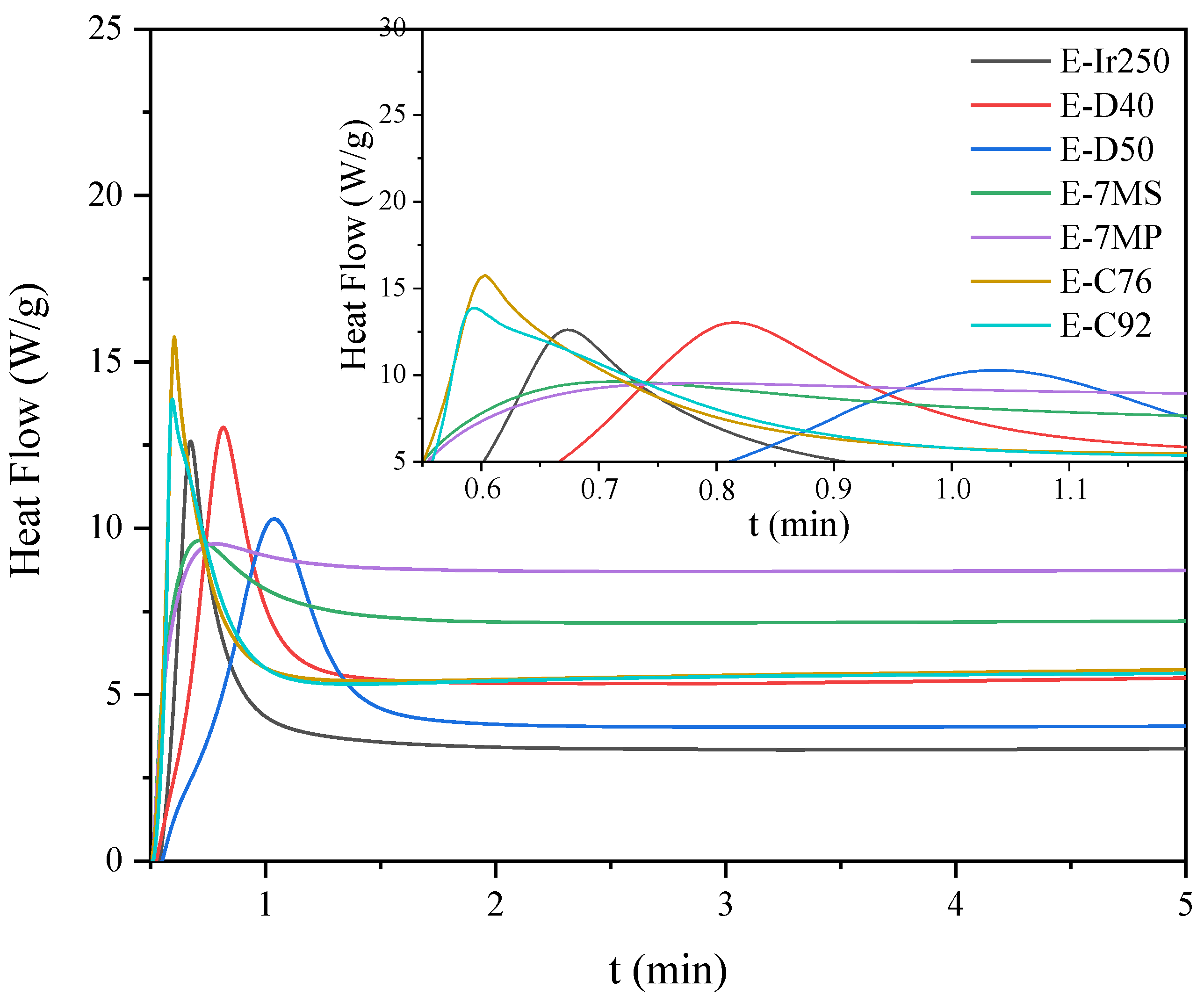 Materials 14 04150 g008