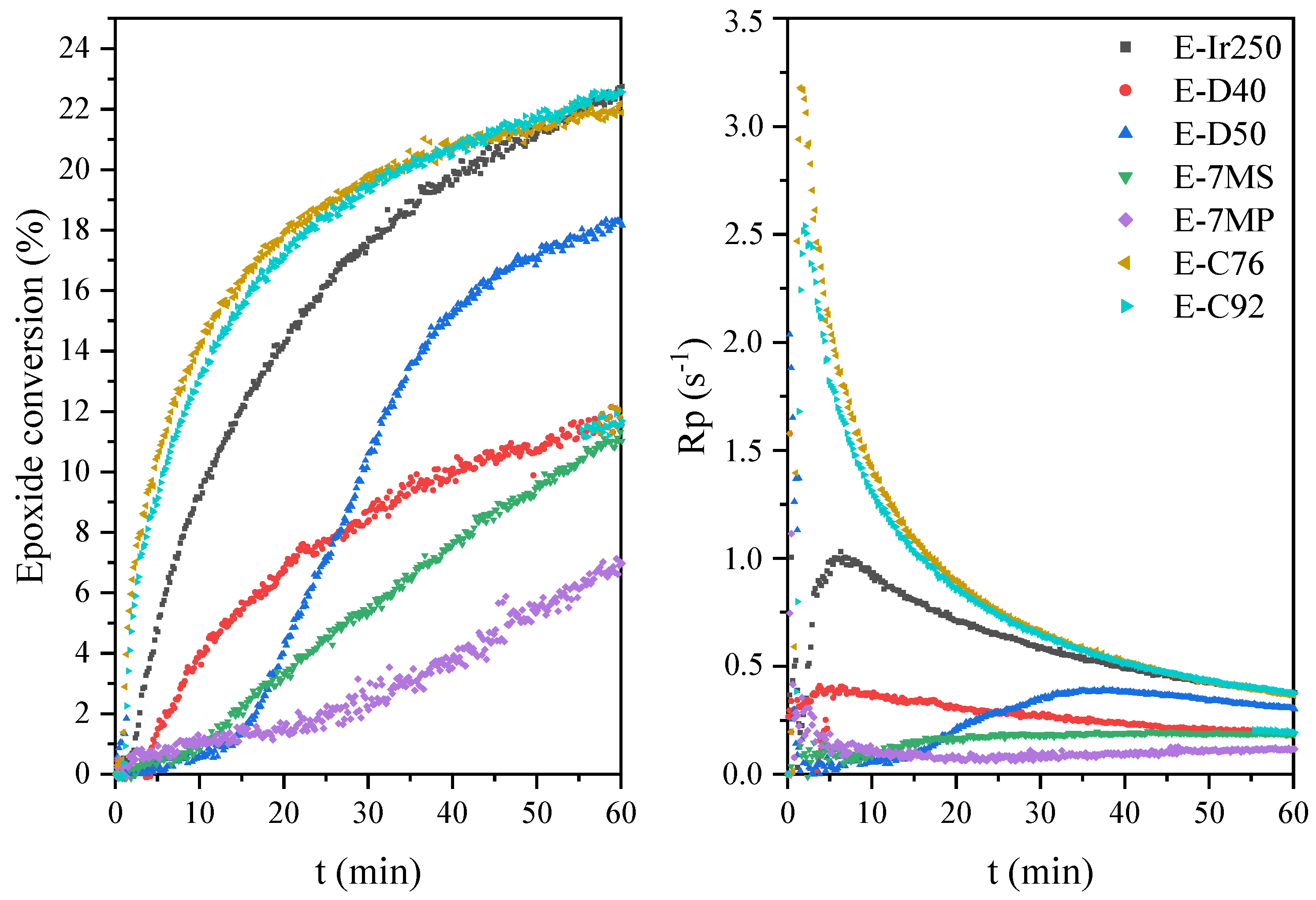 Materials 14 04150 g009